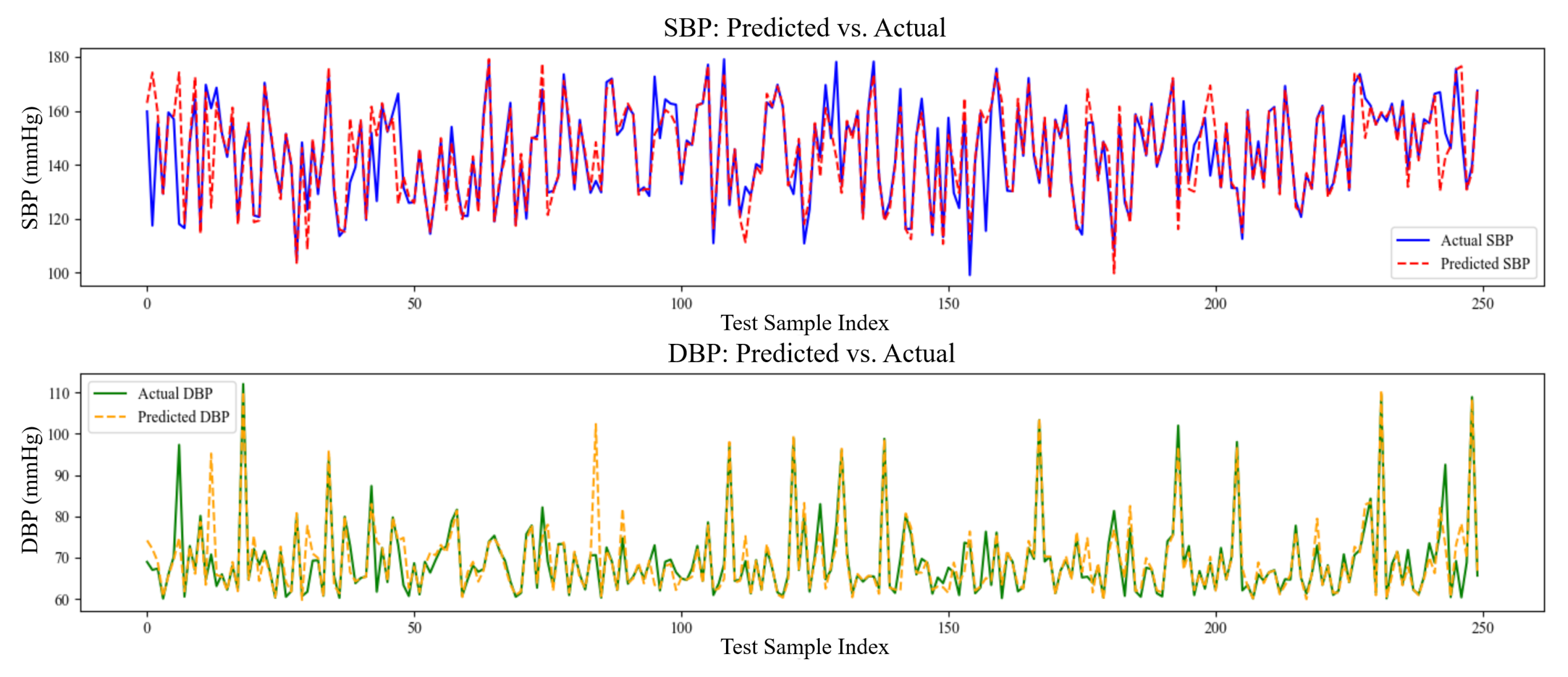 Applsci 15 07824 g004