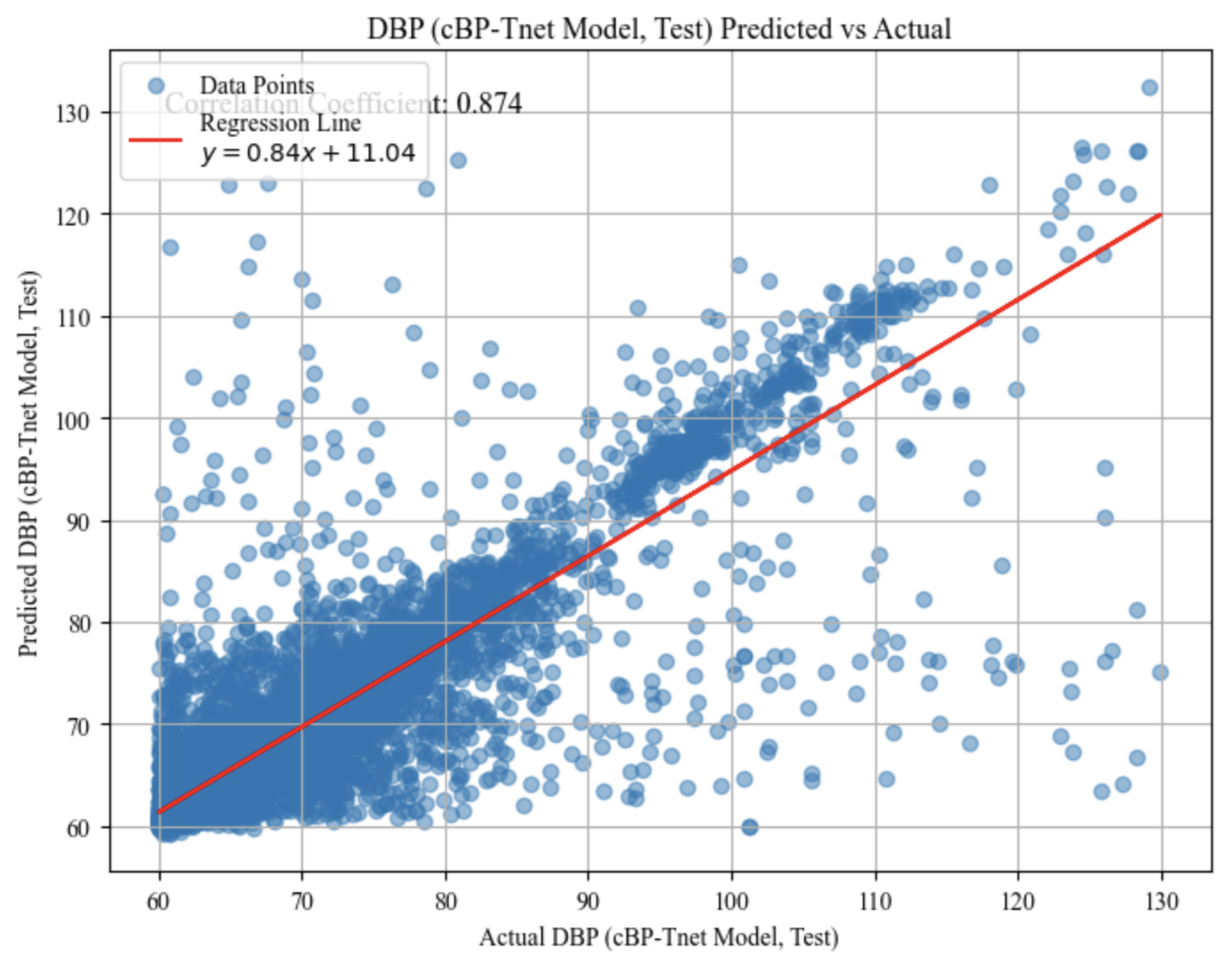 Applsci 15 07824 g006