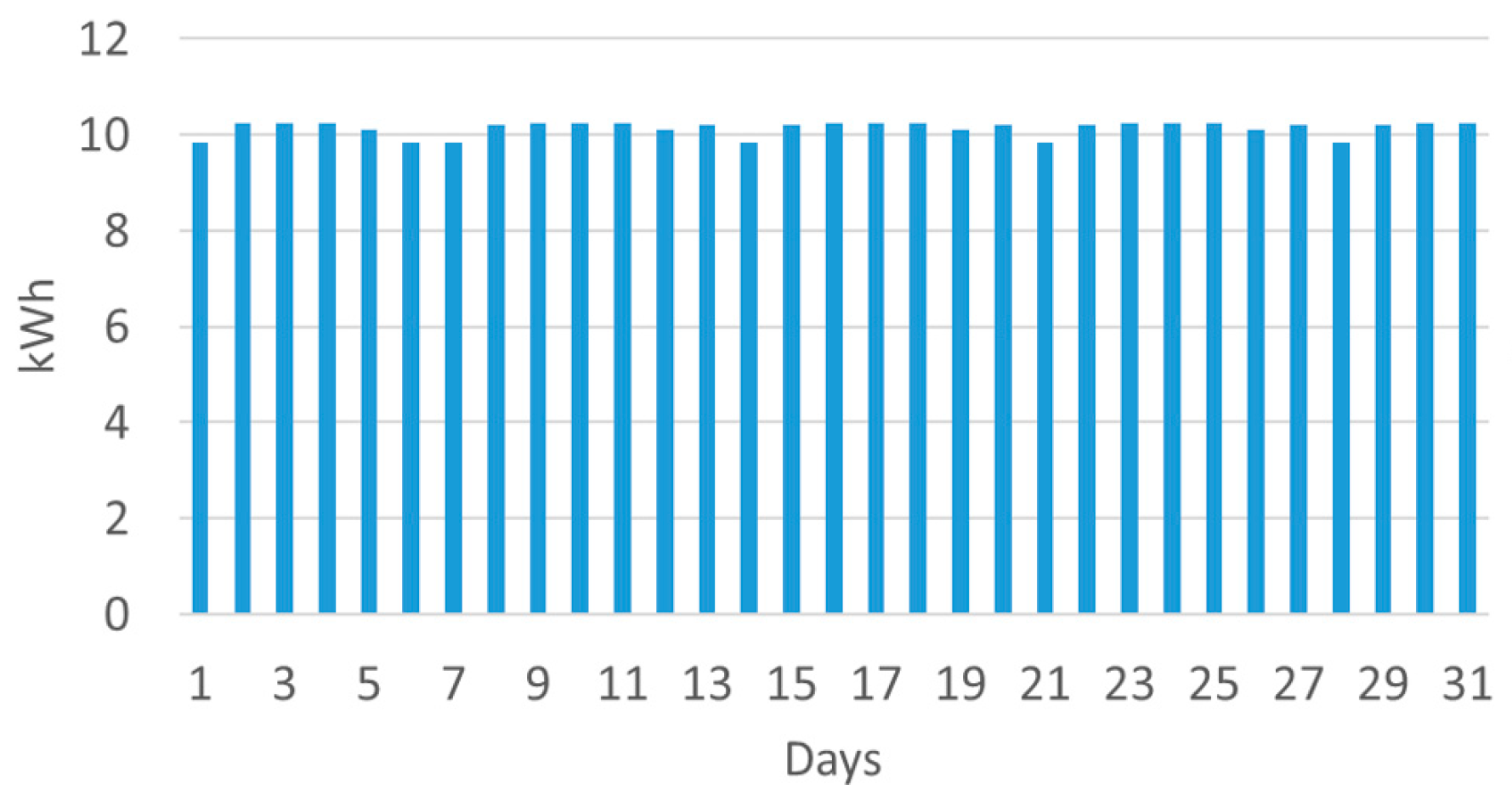 Applsci 15 07827 g004