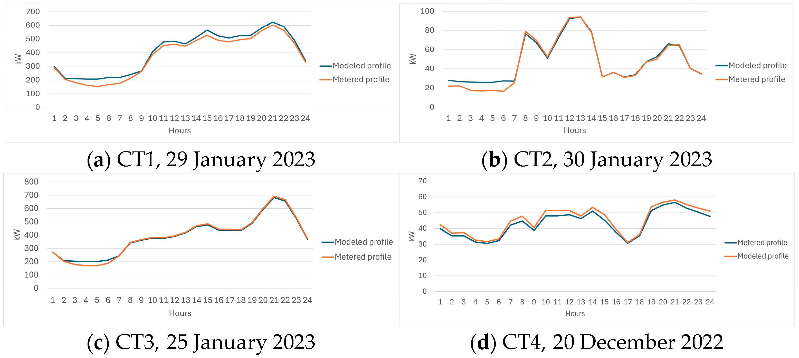 Applsci 15 07827 g011