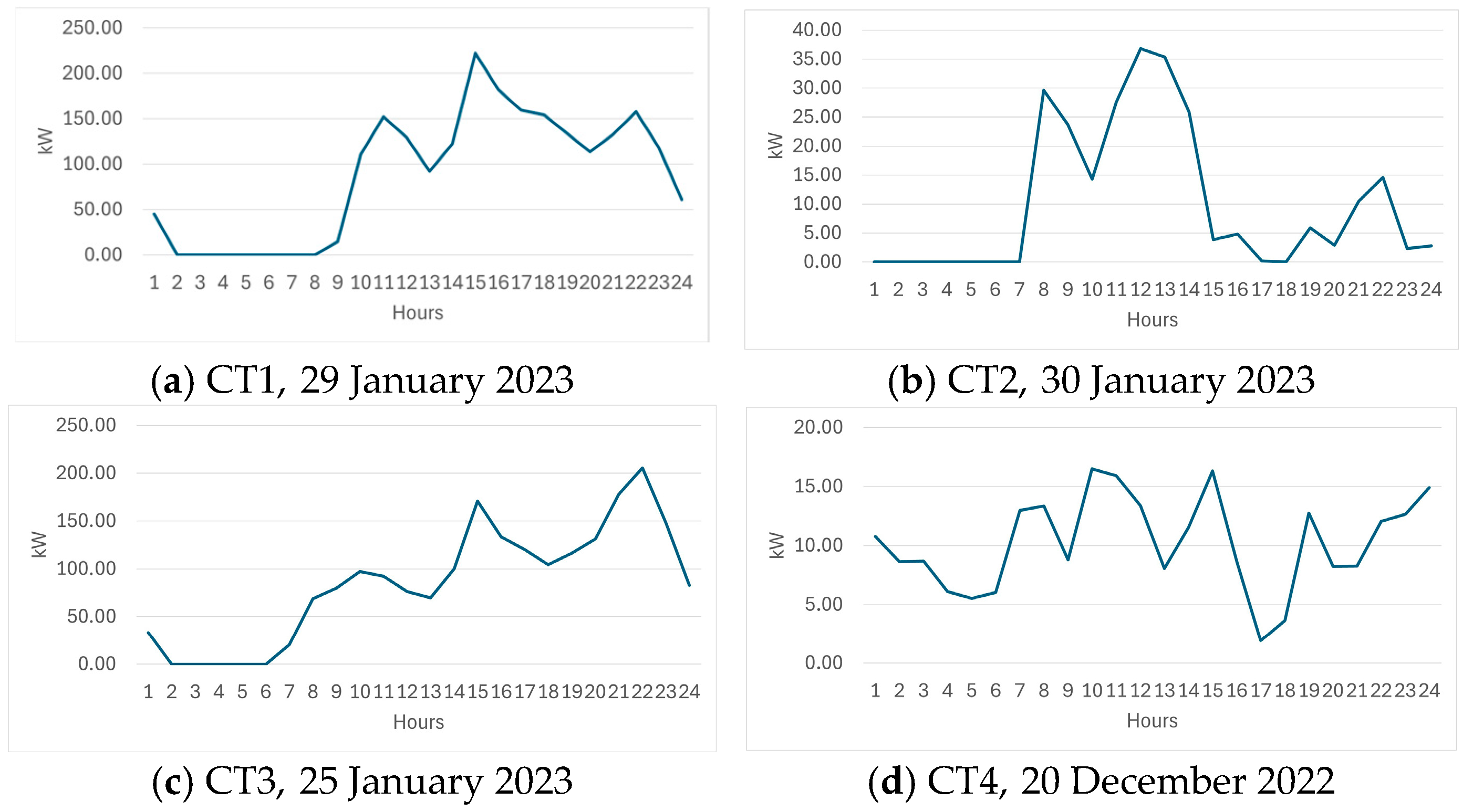 Applsci 15 07827 g015