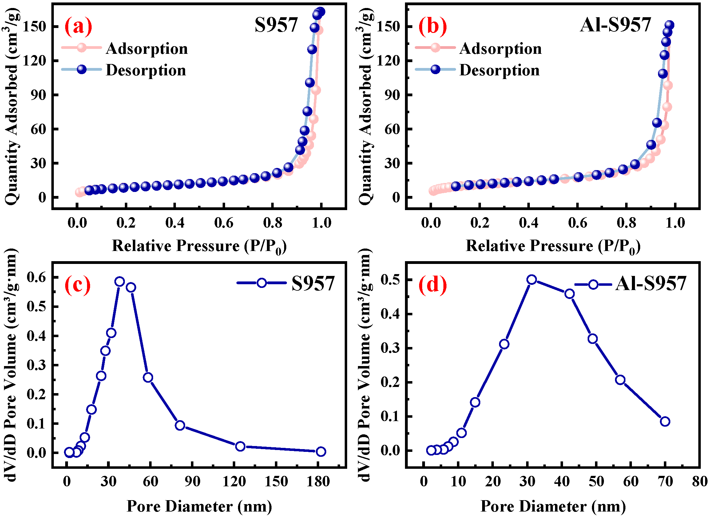 Applsci 15 07829 g002