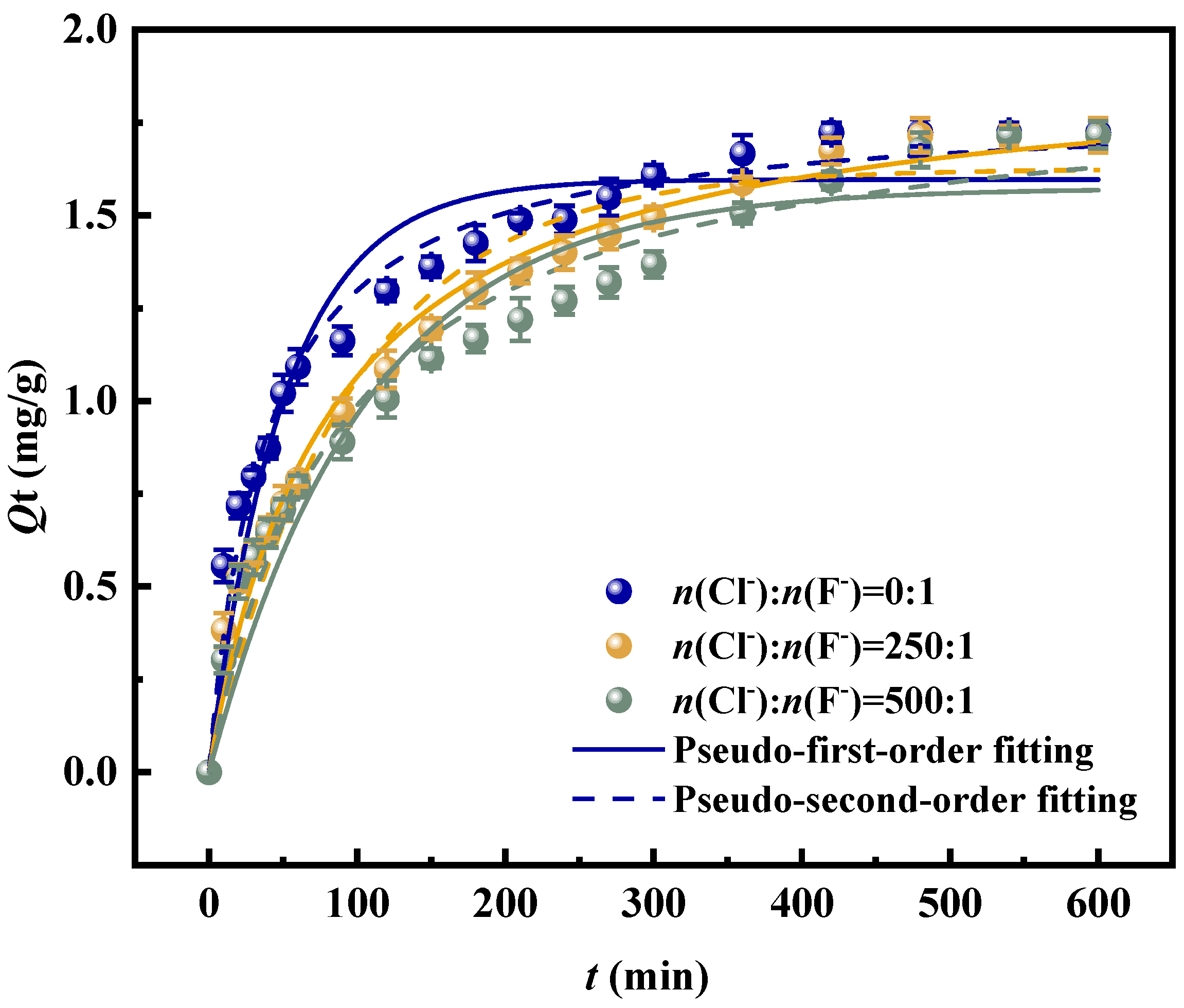 Applsci 15 07829 g005