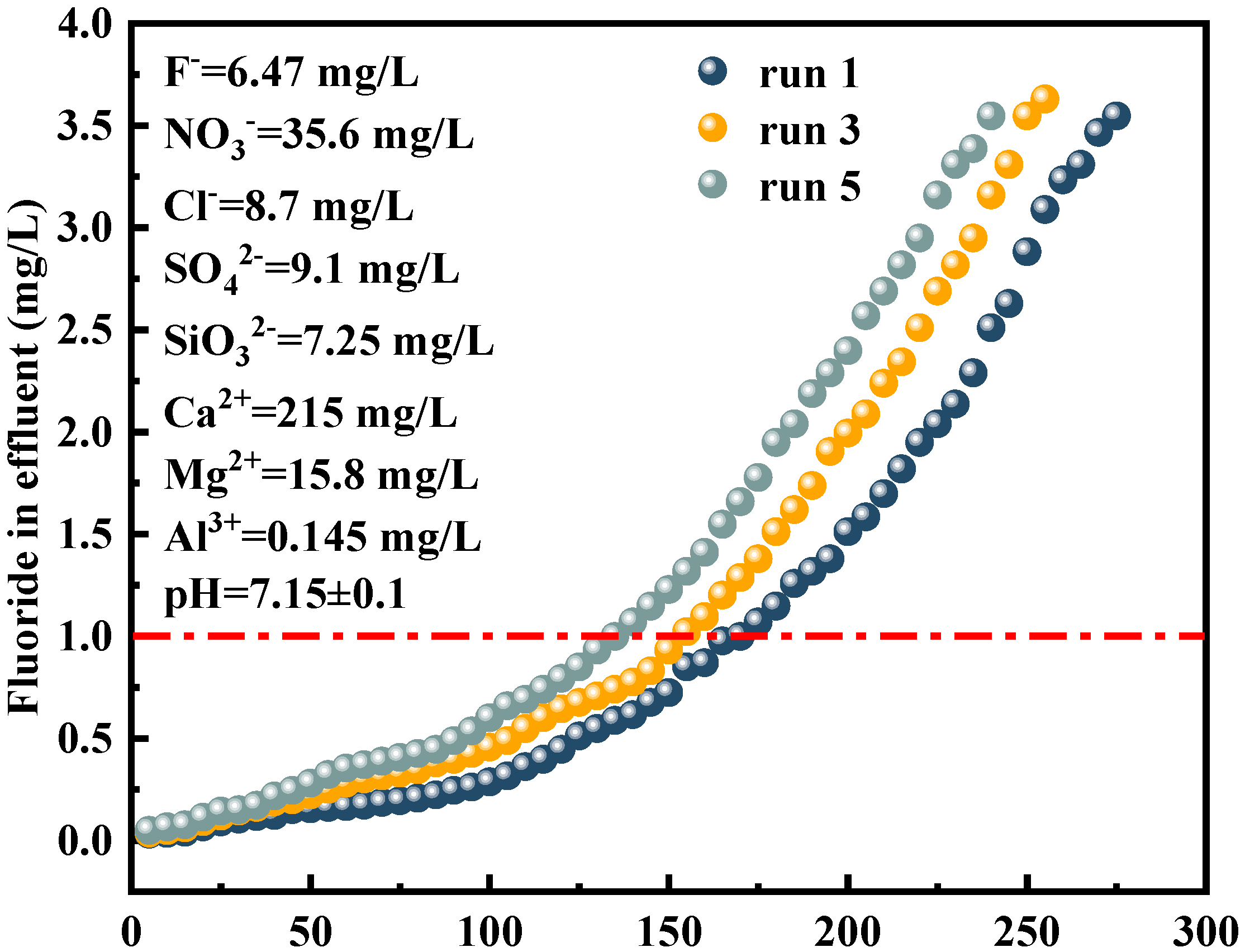 Applsci 15 07829 g009