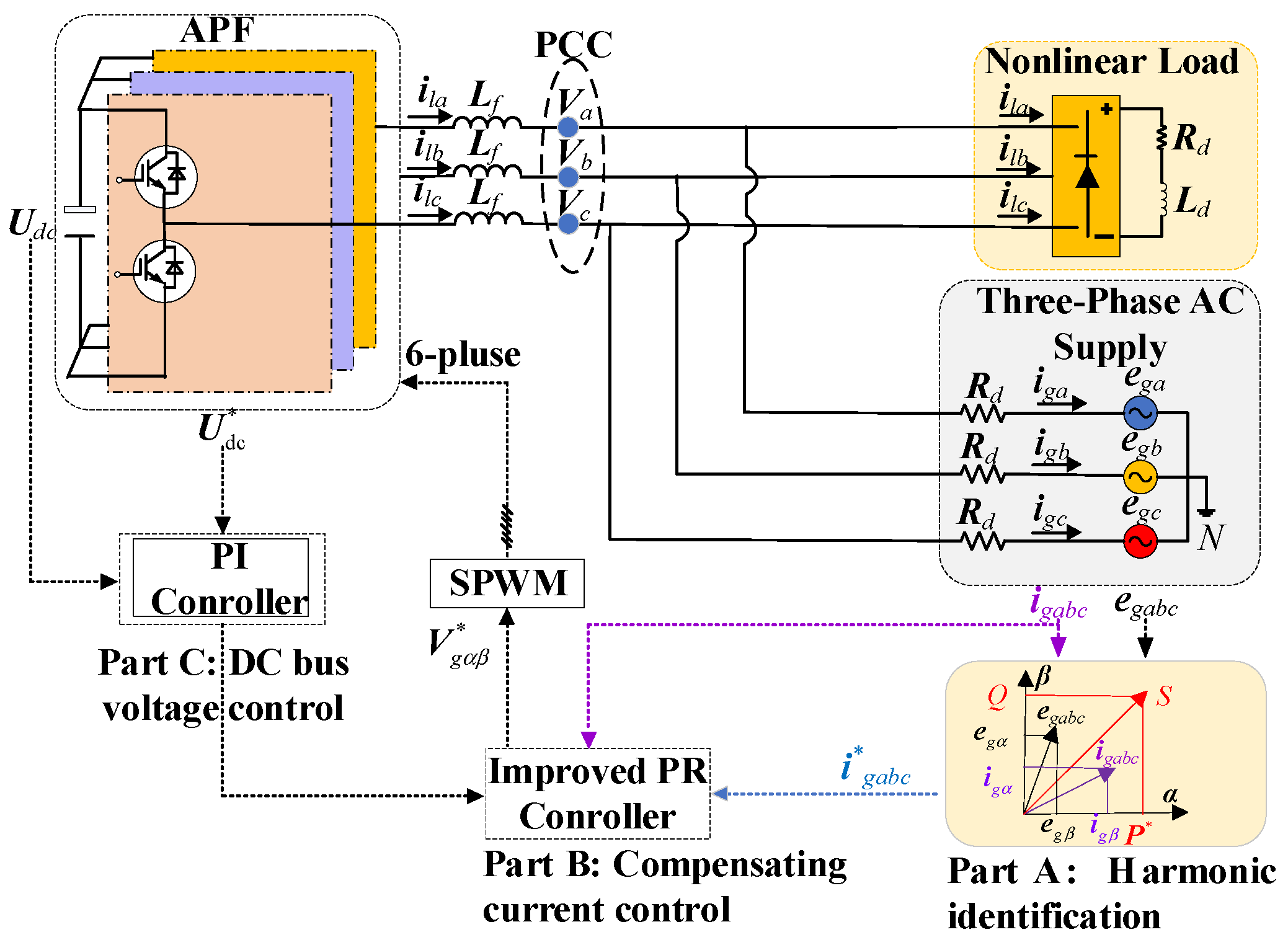 Applsci 15 07830 g001