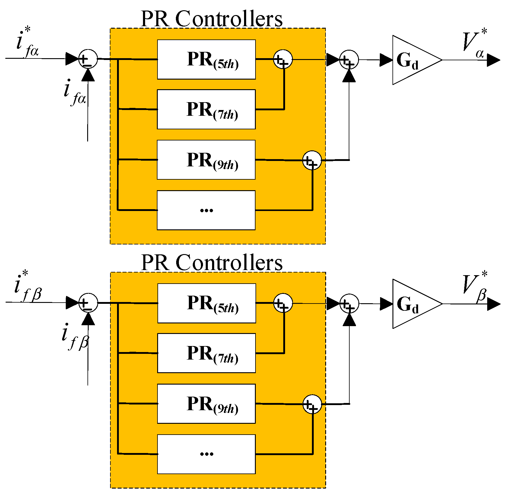 Applsci 15 07830 g003
