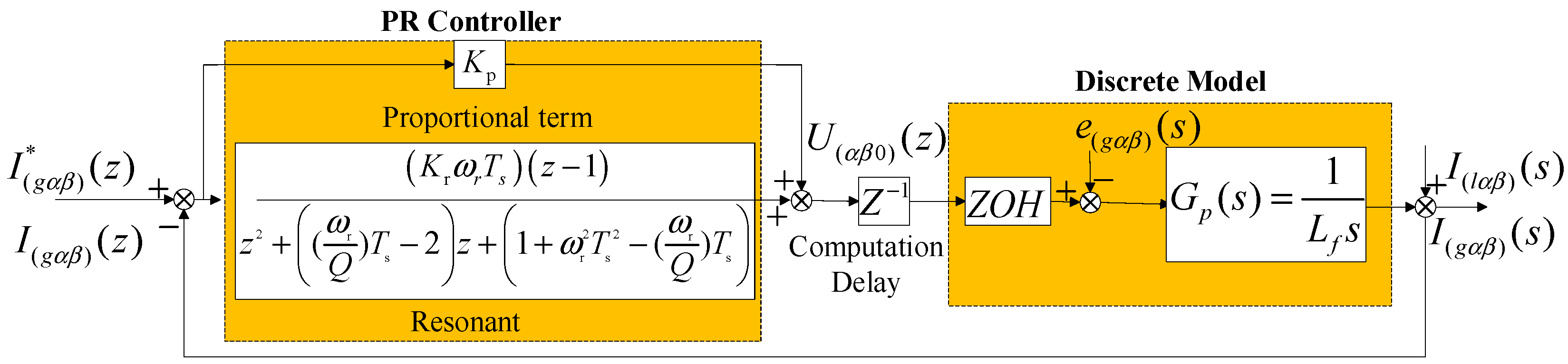 Applsci 15 07830 g004