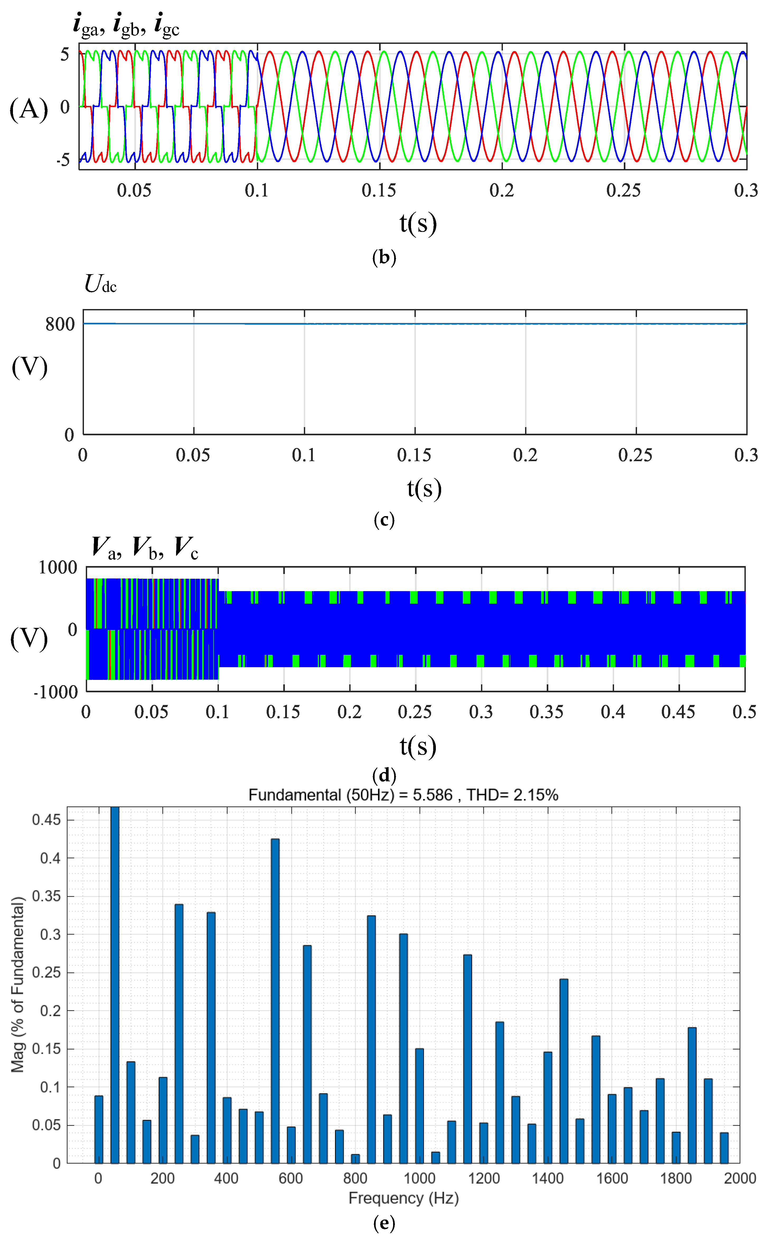 Applsci 15 07830 g008b