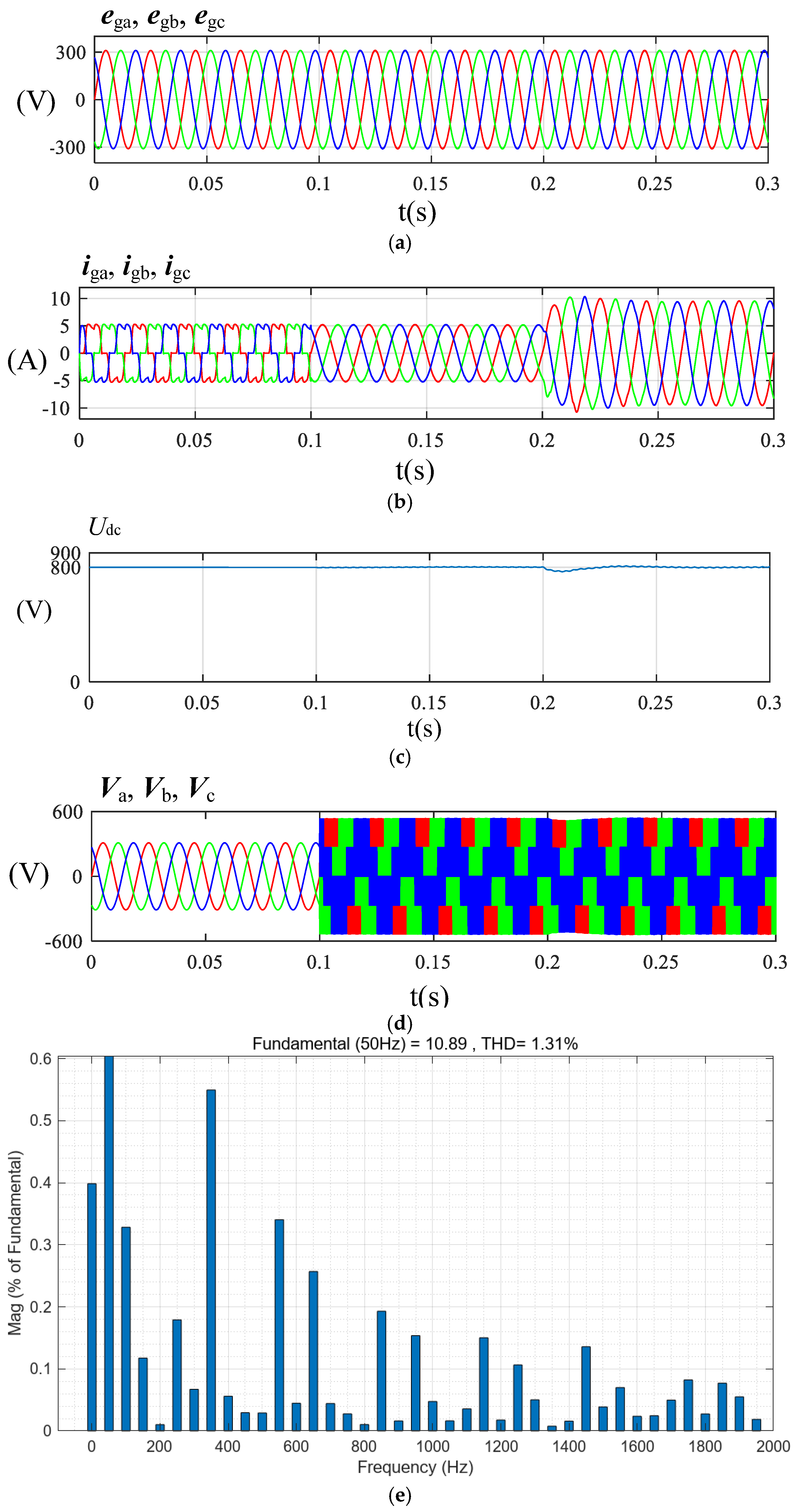 Applsci 15 07830 g009