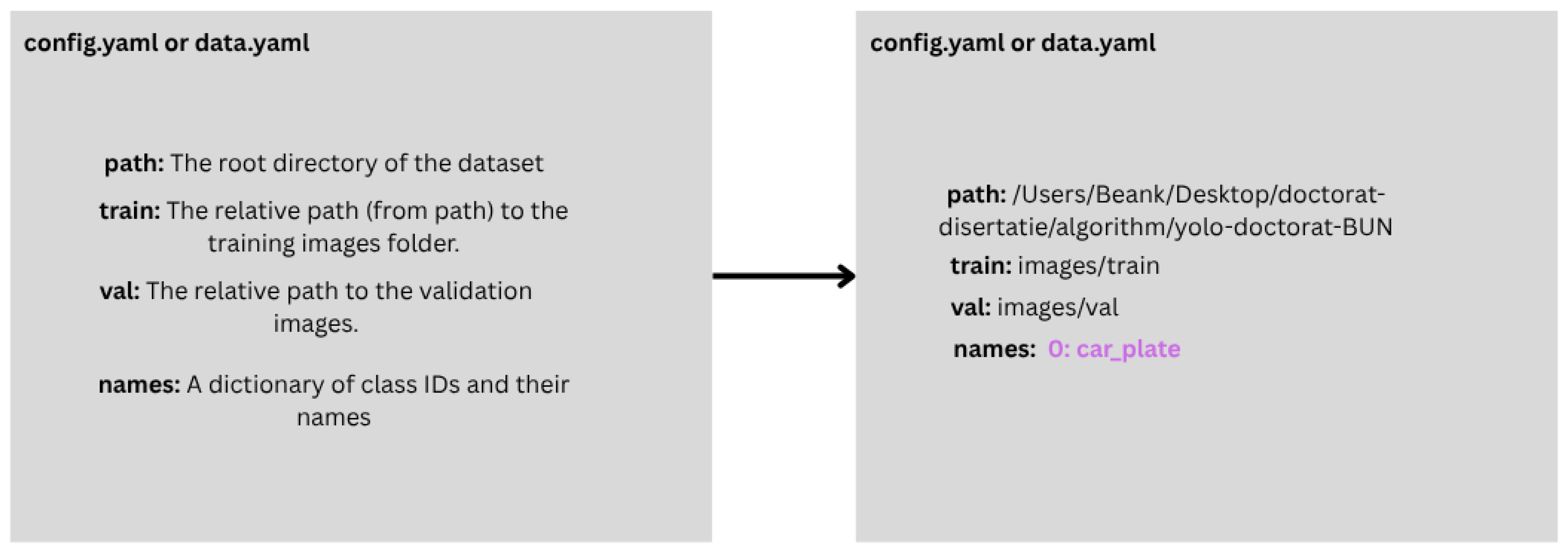 Applsci 15 07833 g004