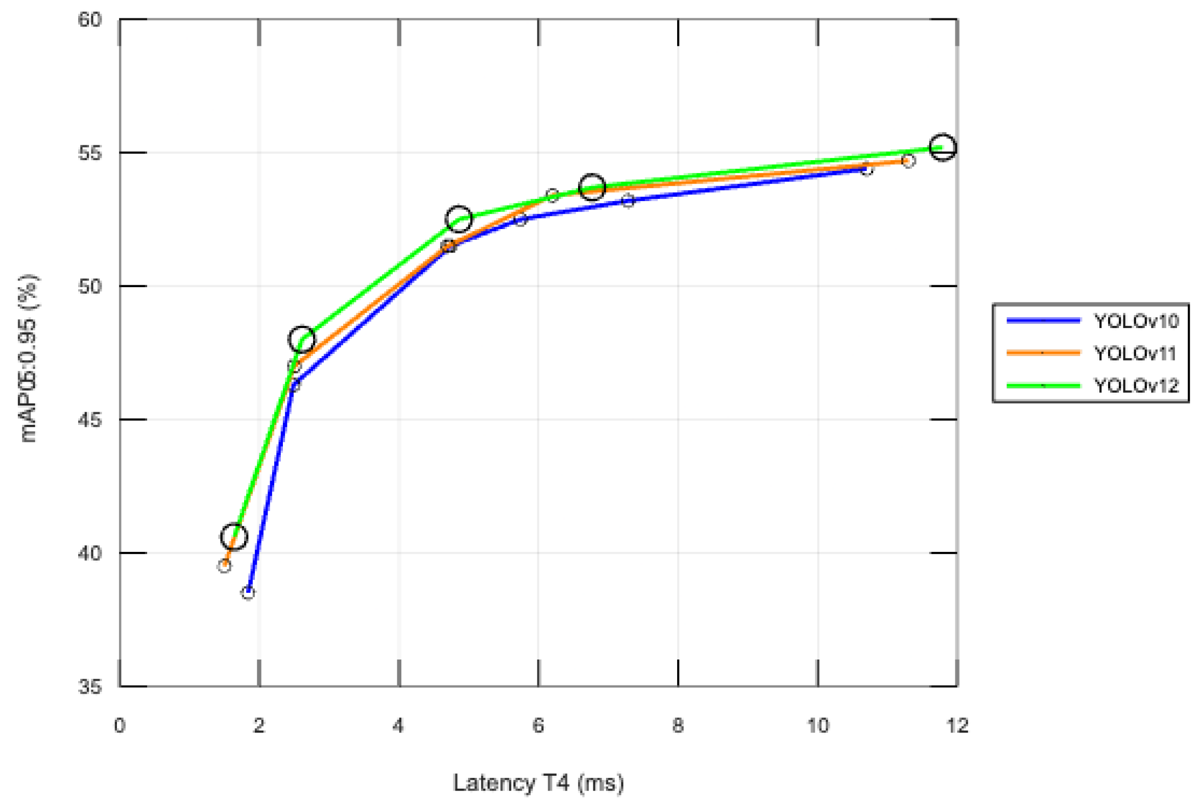 Applsci 15 07833 g005