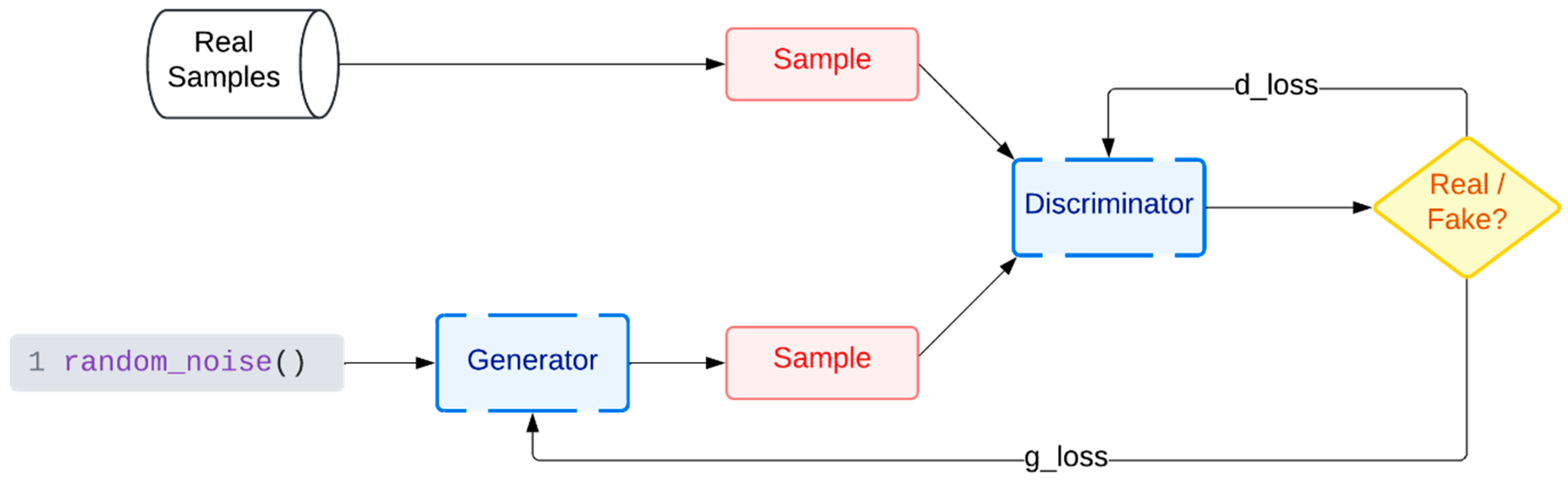 Applsci 15 07835 g001