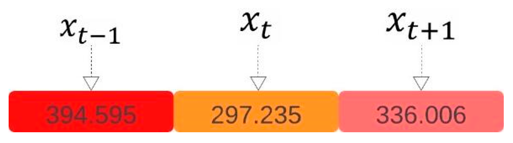 Applsci 15 07835 g002