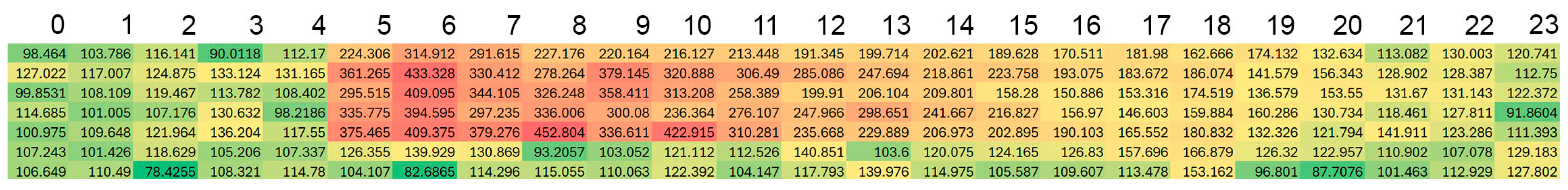 Applsci 15 07835 g006