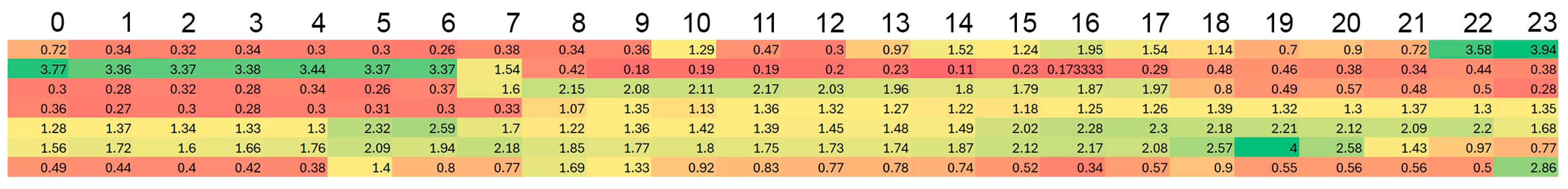 Applsci 15 07835 g007