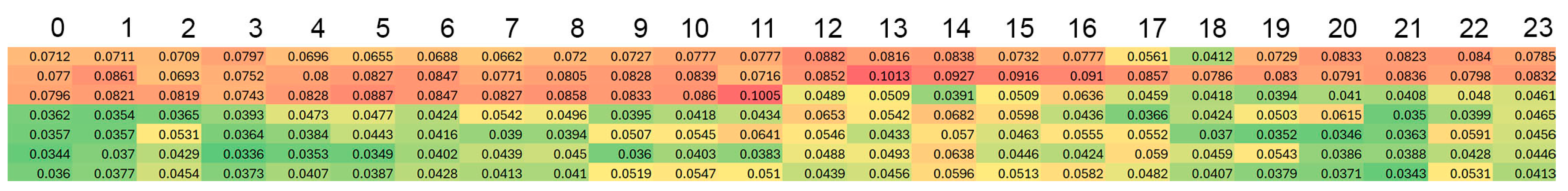 Applsci 15 07835 g008