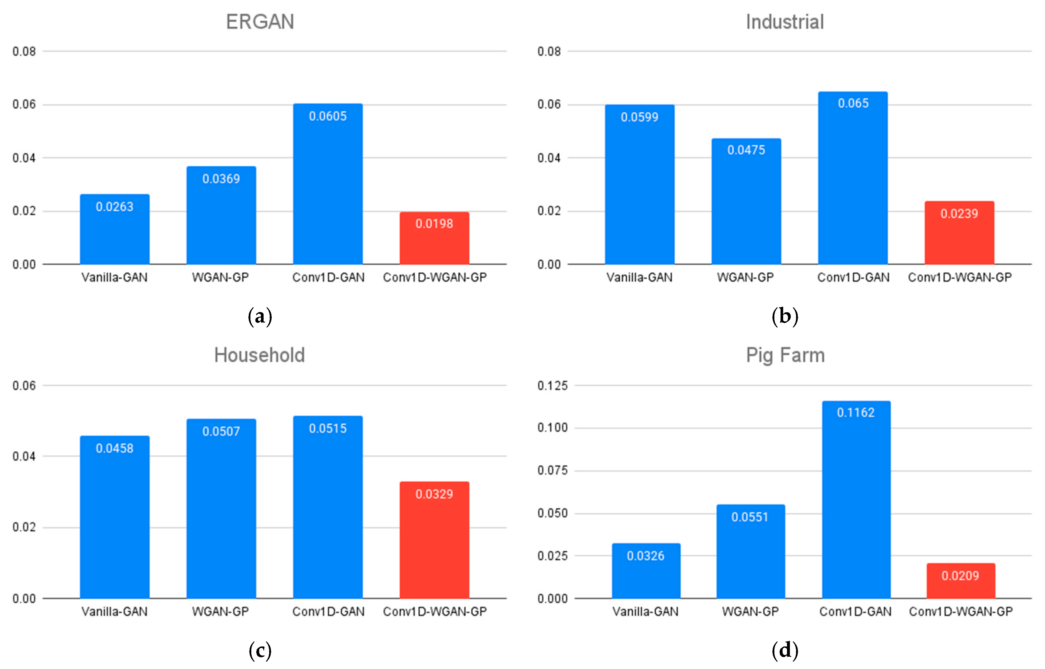 Applsci 15 07835 g009