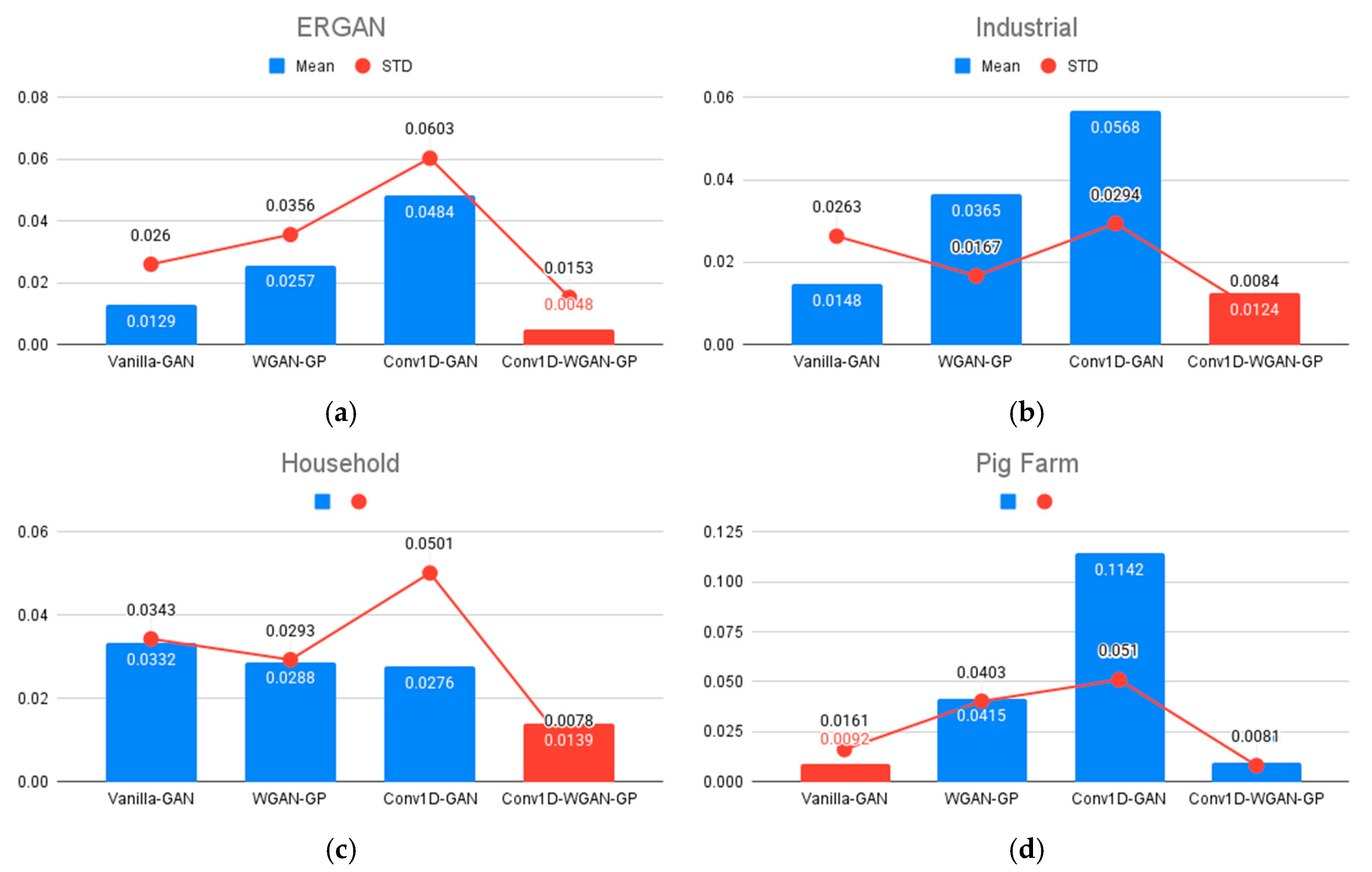 Applsci 15 07835 g010