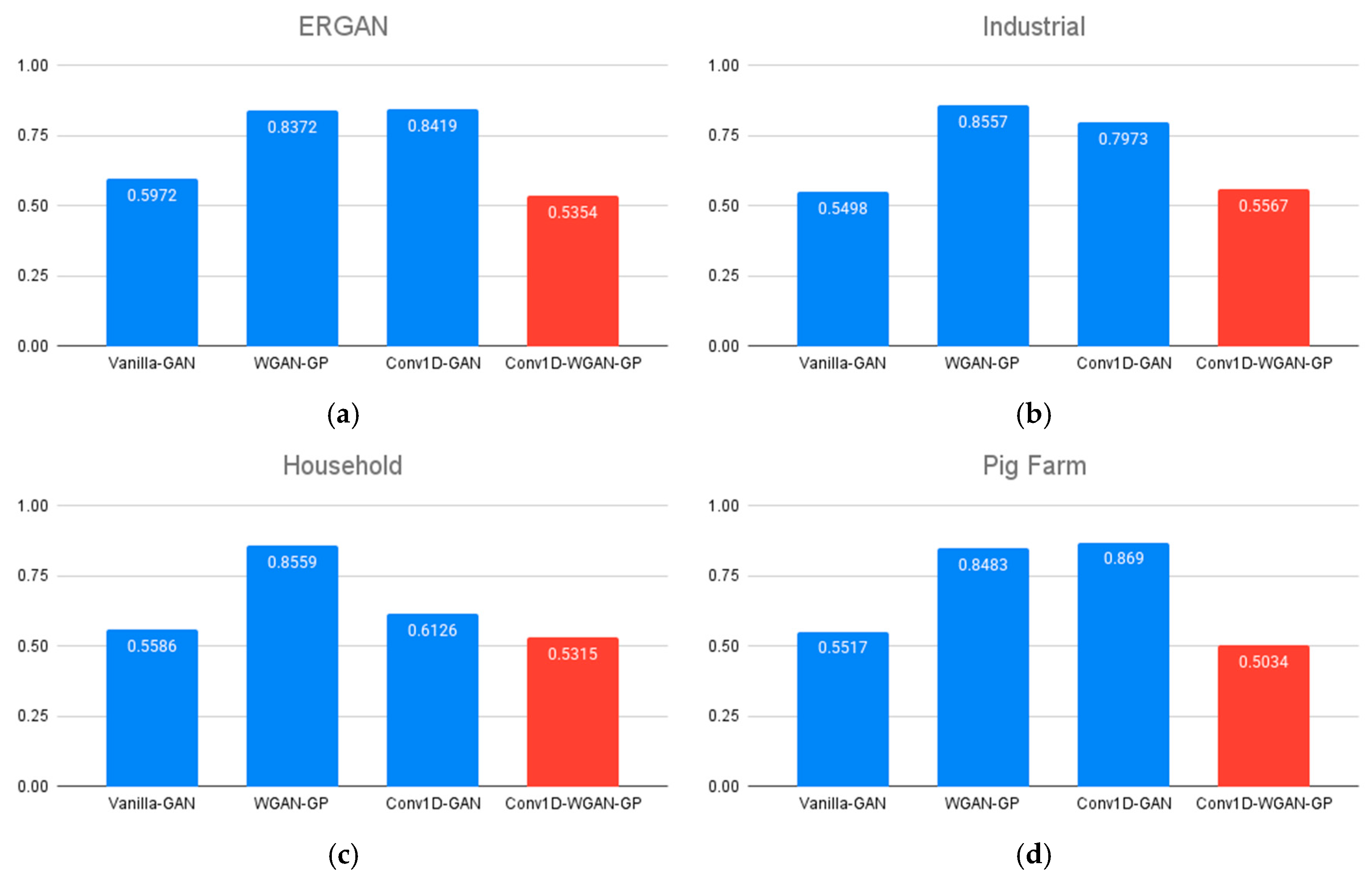 Applsci 15 07835 g012