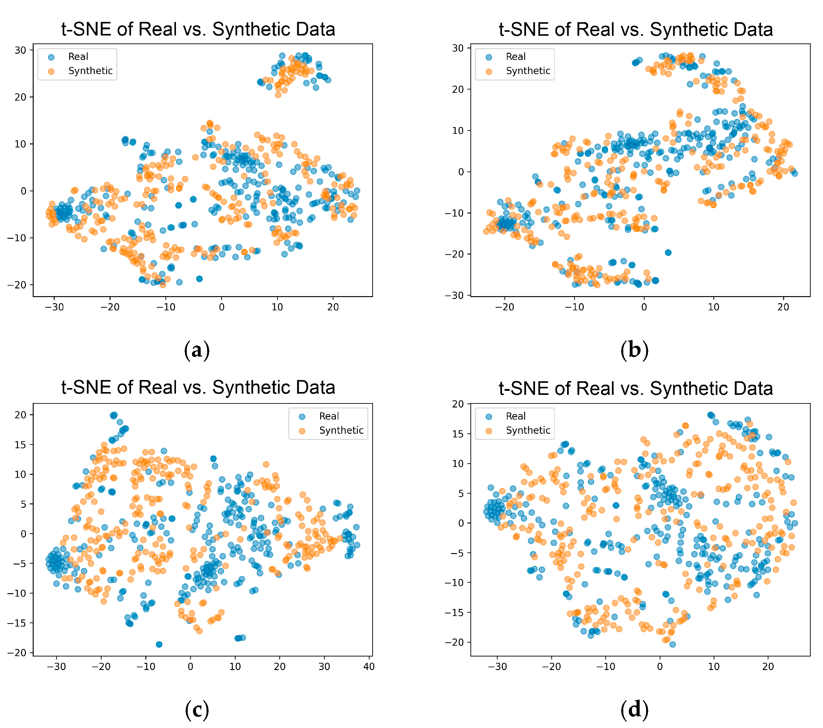 Applsci 15 07835 g016