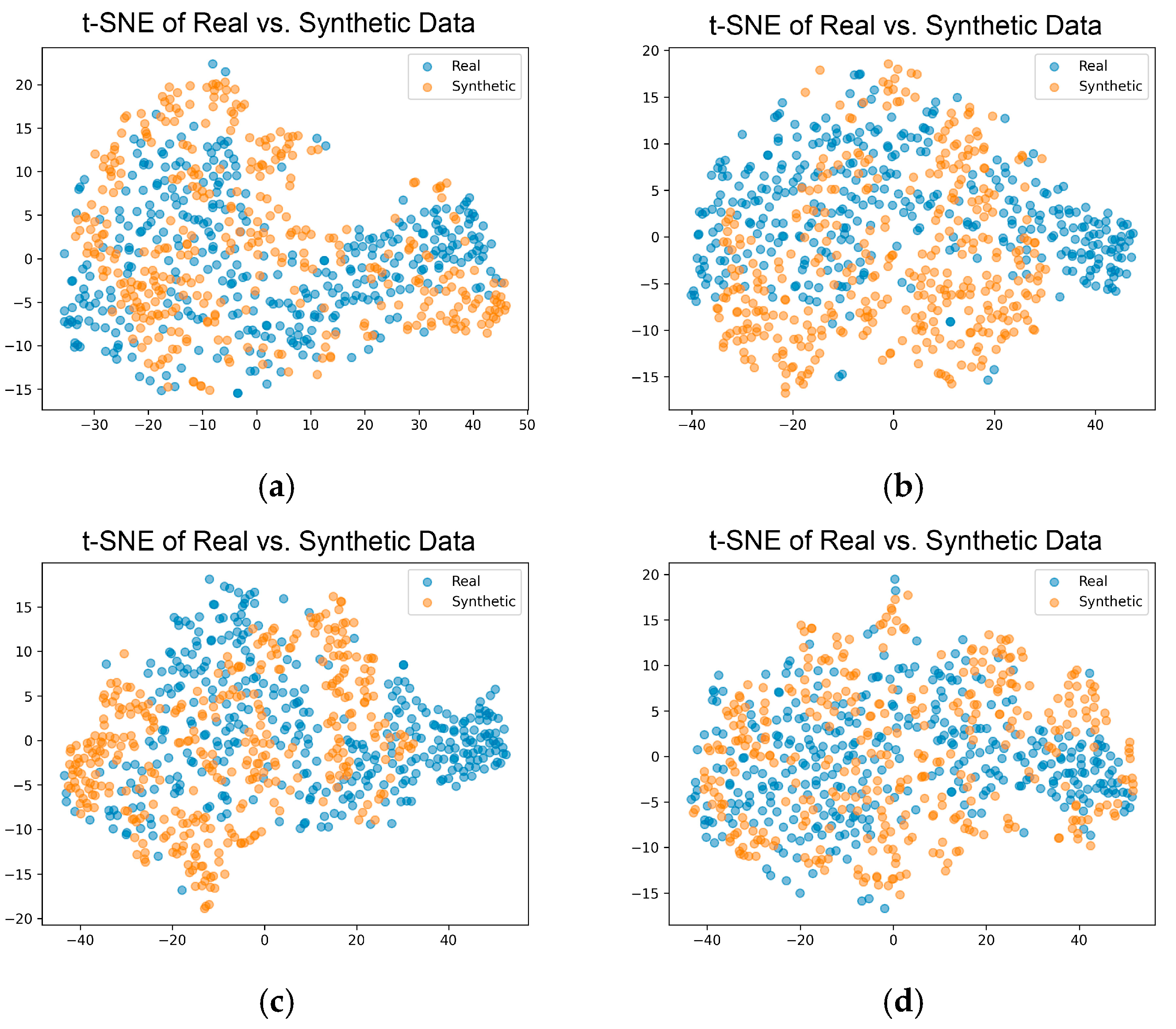 Applsci 15 07835 g017