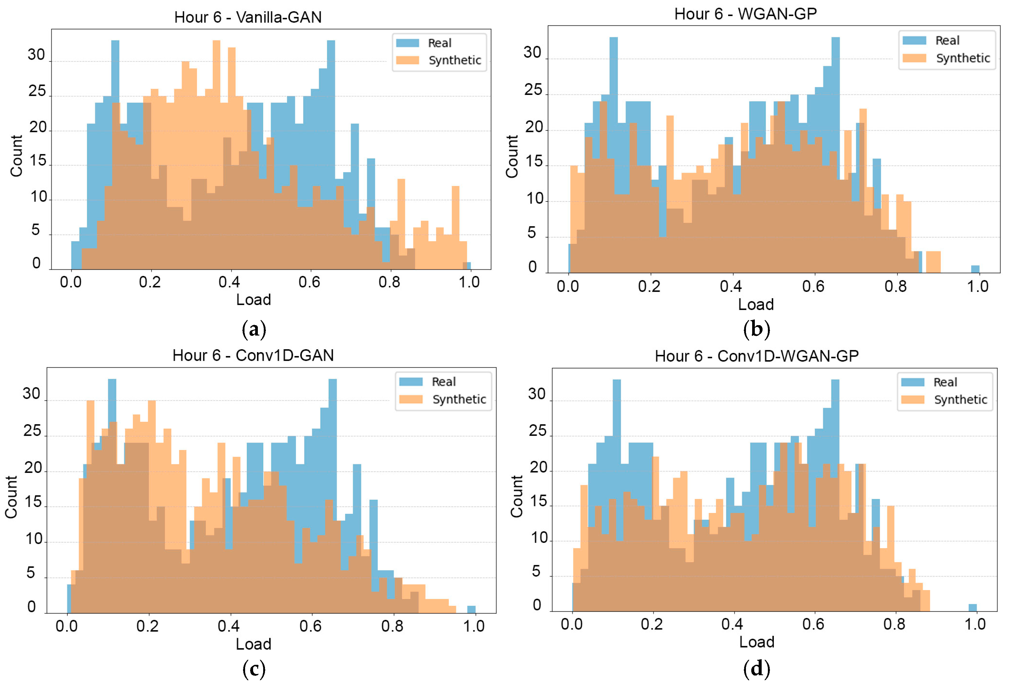 Applsci 15 07835 g019