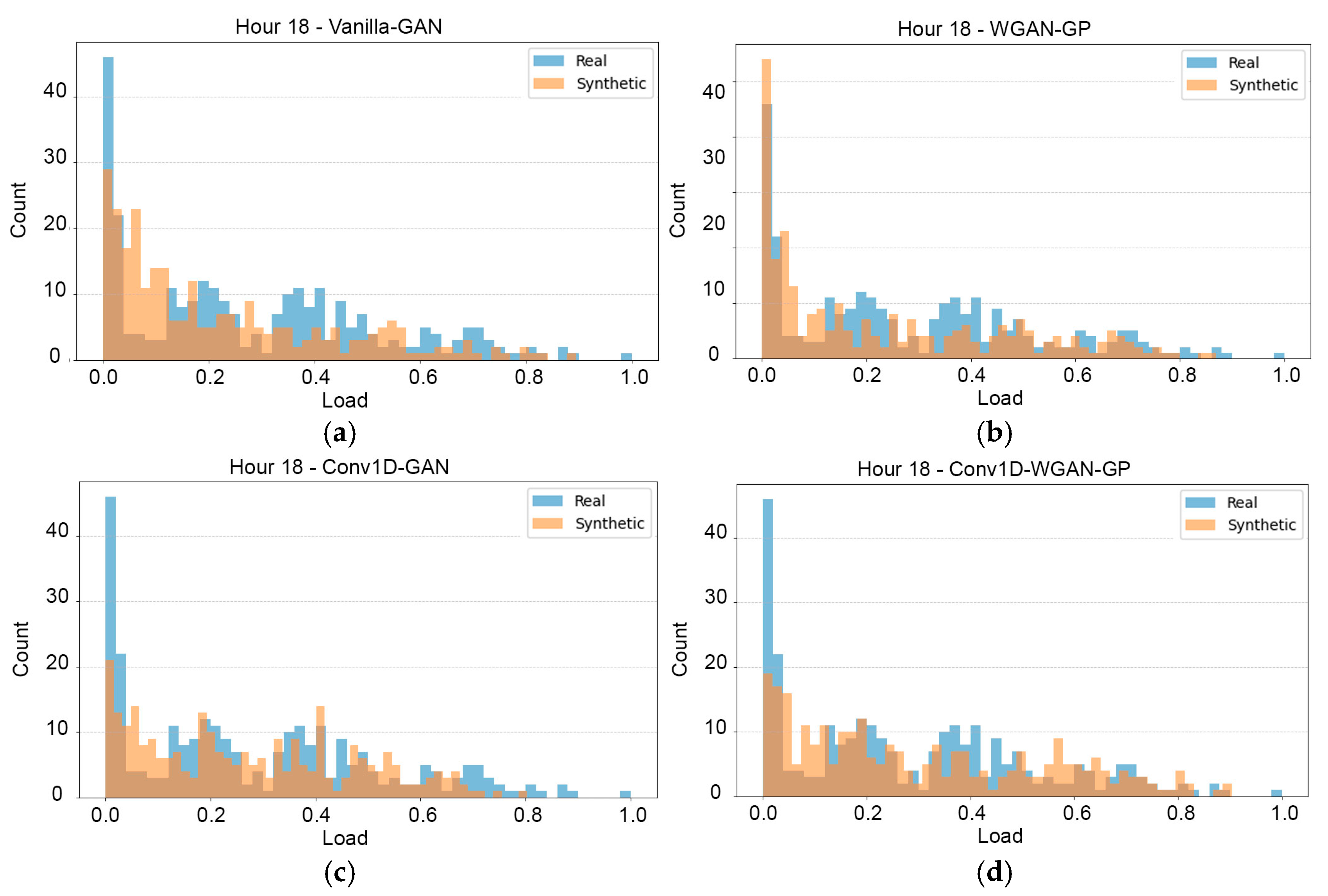 Applsci 15 07835 g020