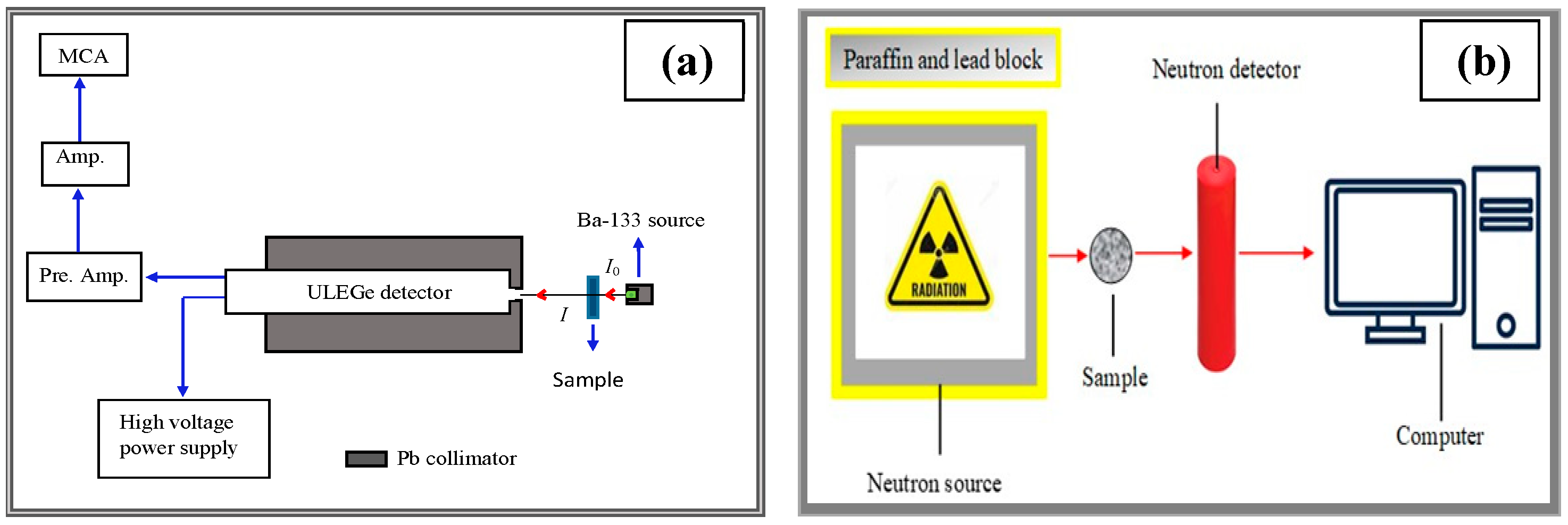 Applsci 15 07837 g001