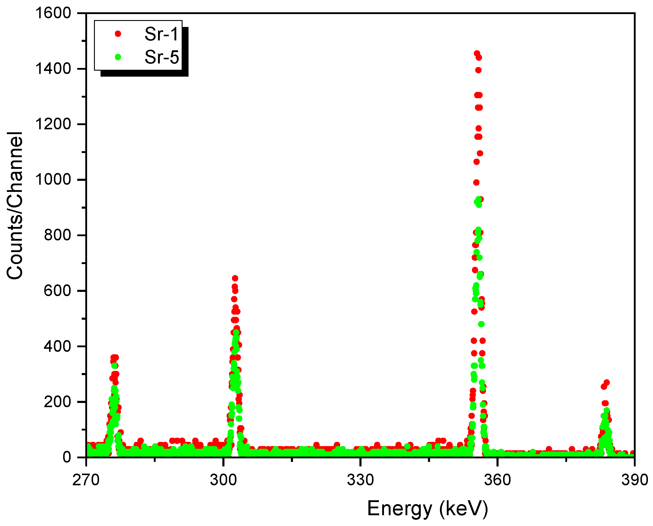 Applsci 15 07837 g003