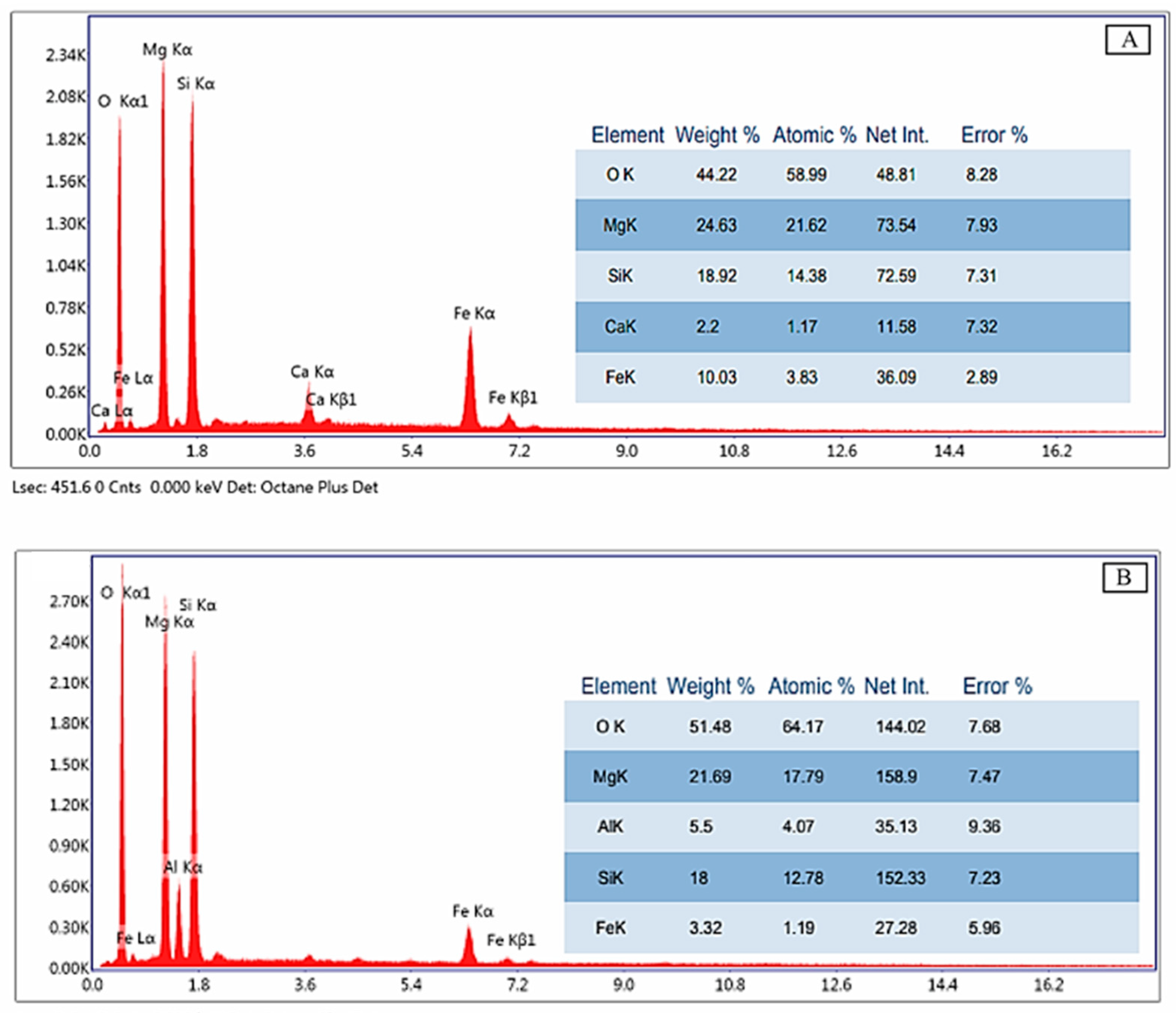 Applsci 15 07837 g005