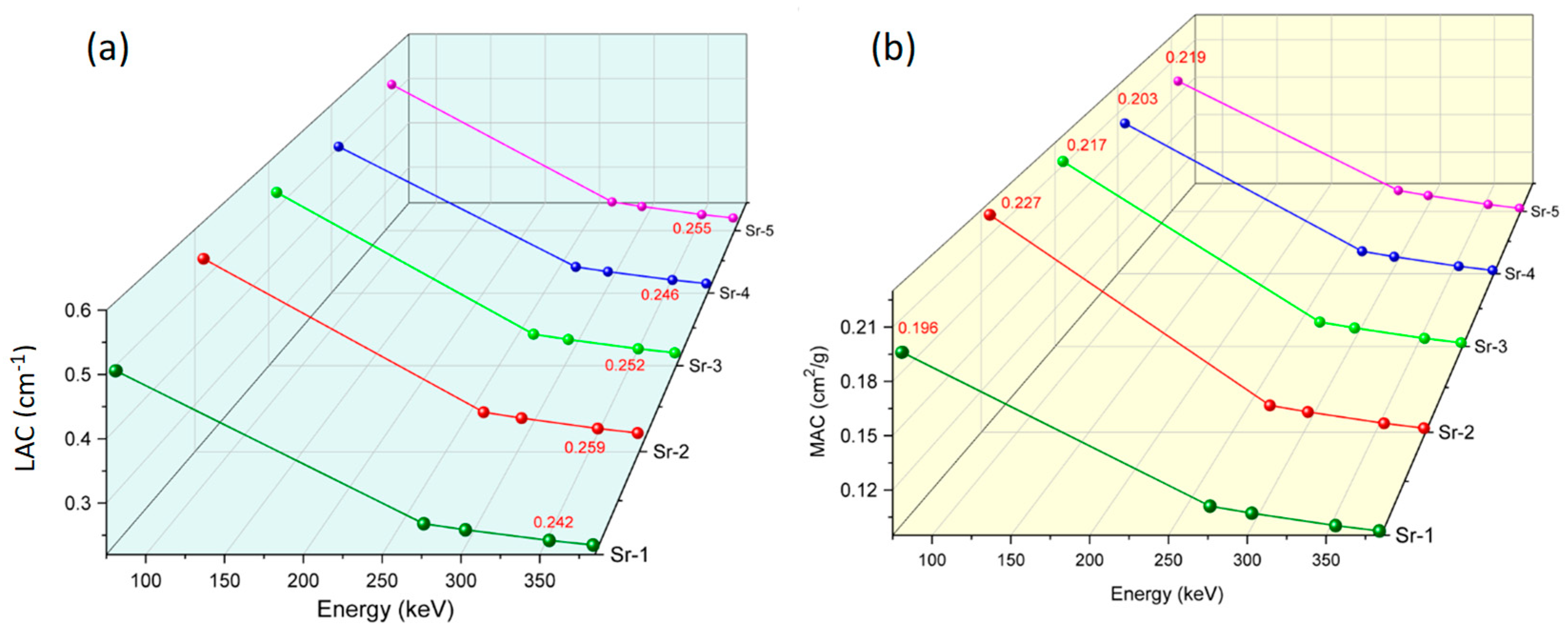 Applsci 15 07837 g007