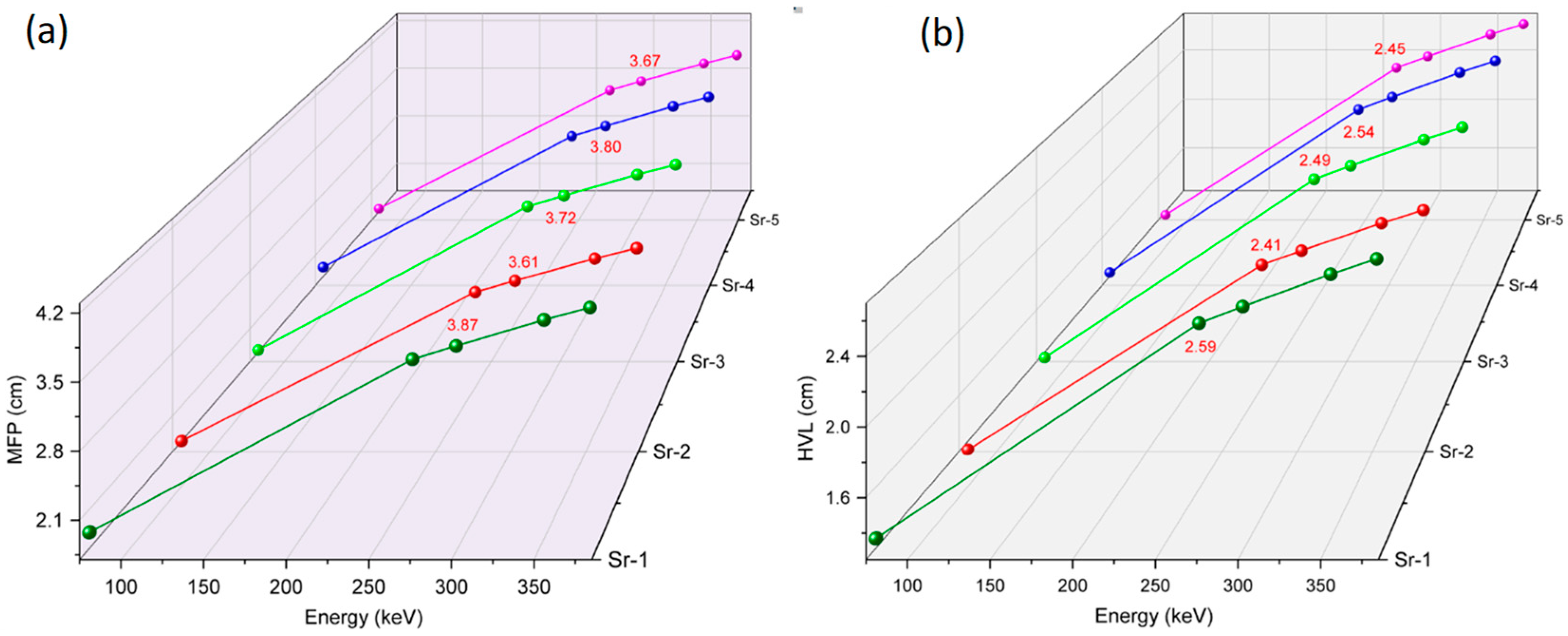 Applsci 15 07837 g008