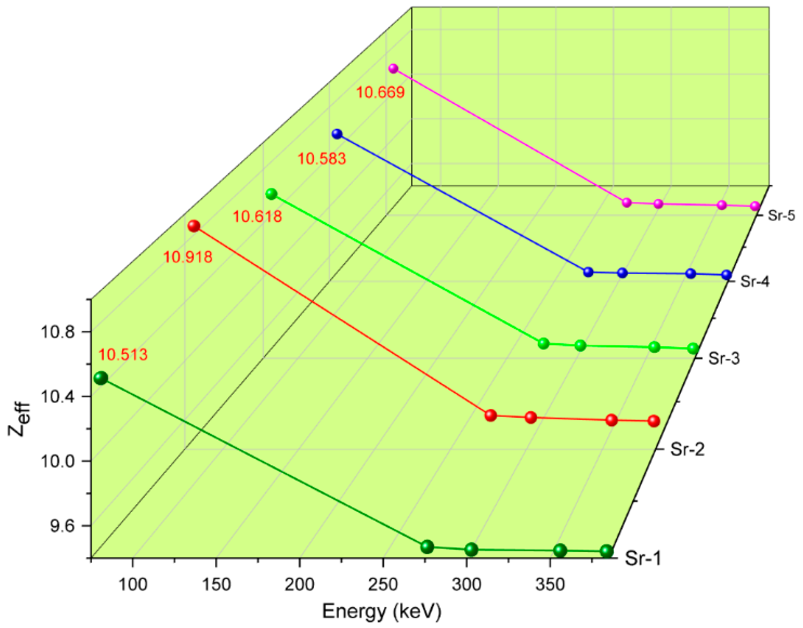 Applsci 15 07837 g009