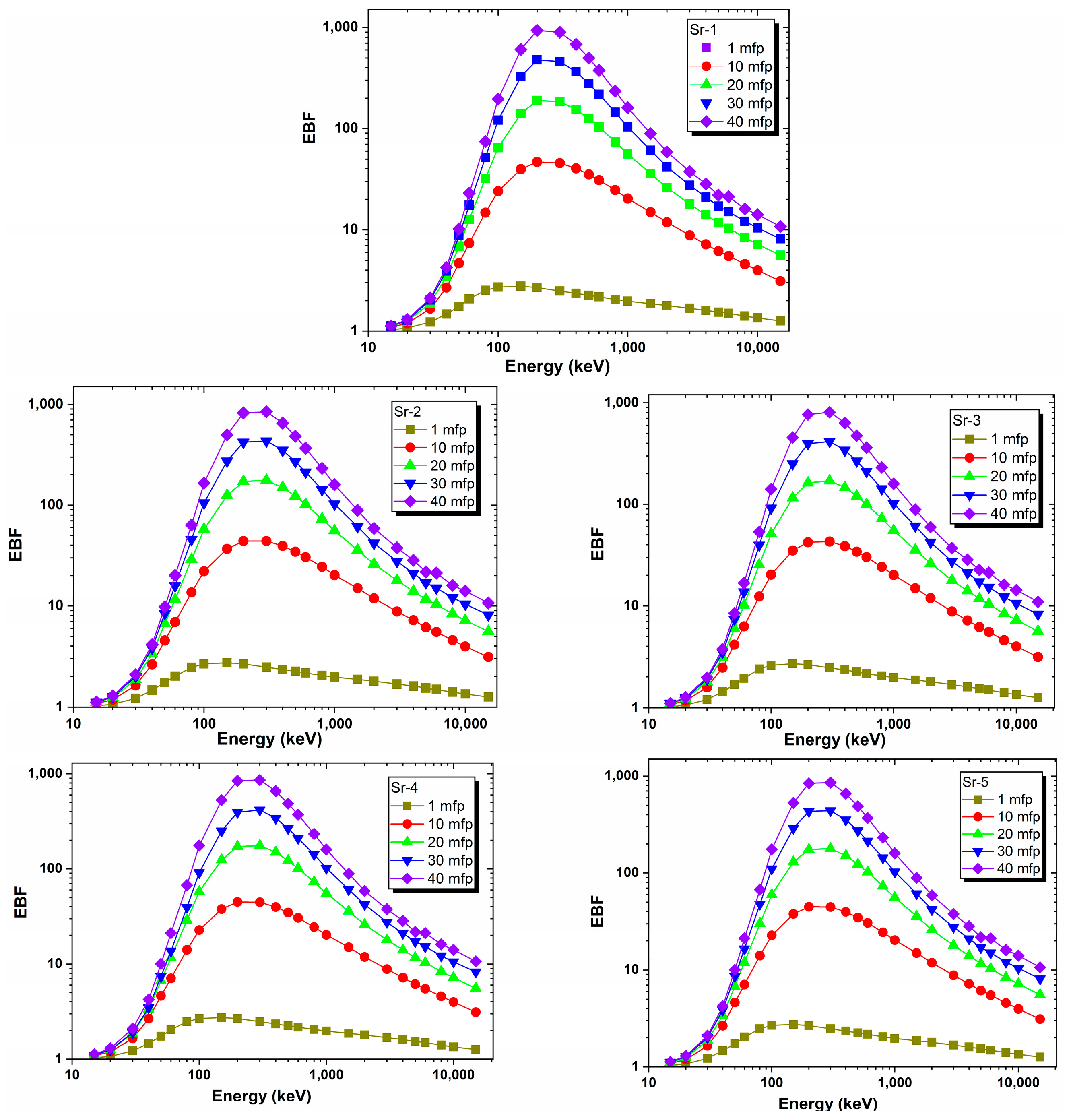 Applsci 15 07837 g010