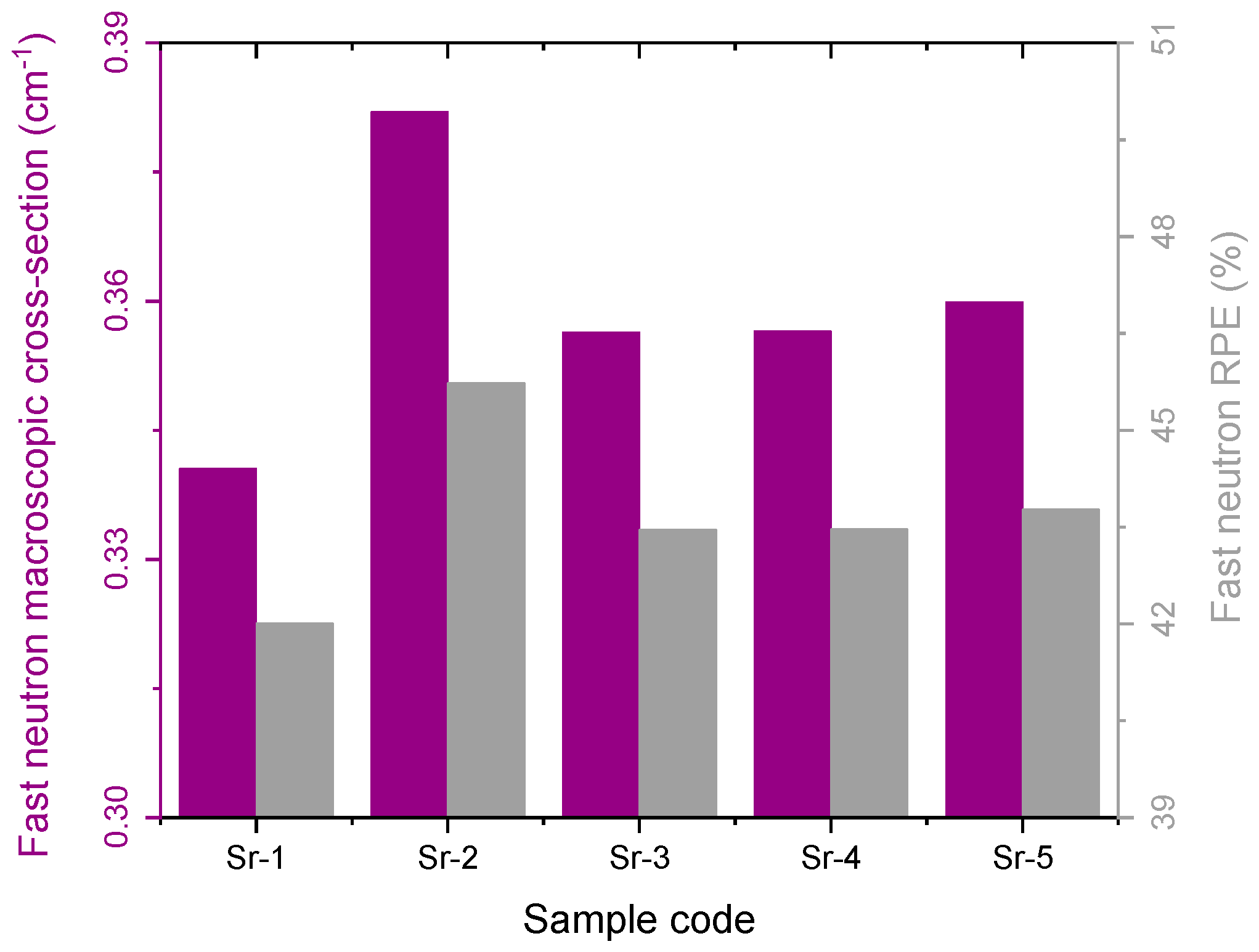 Applsci 15 07837 g012