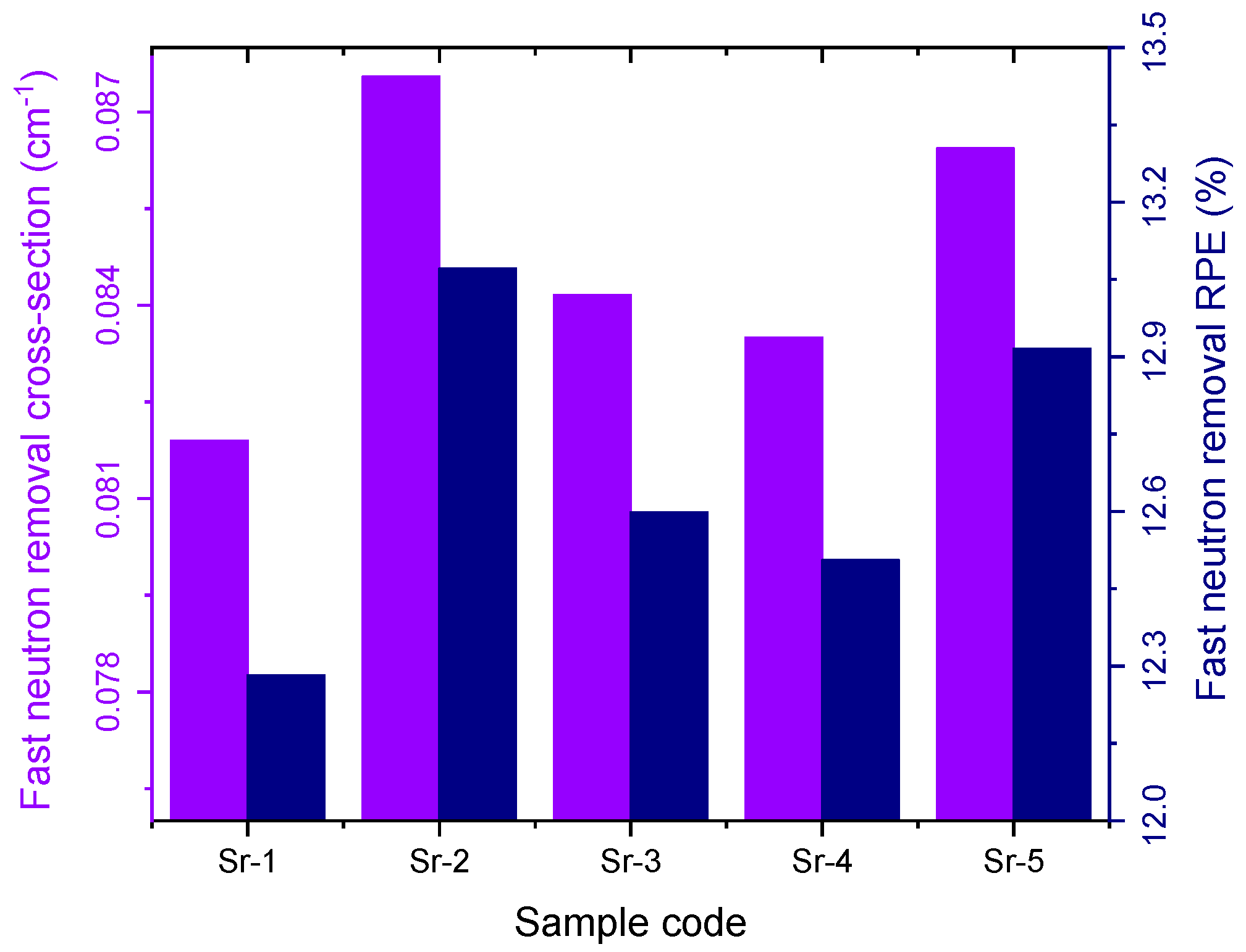 Applsci 15 07837 g013