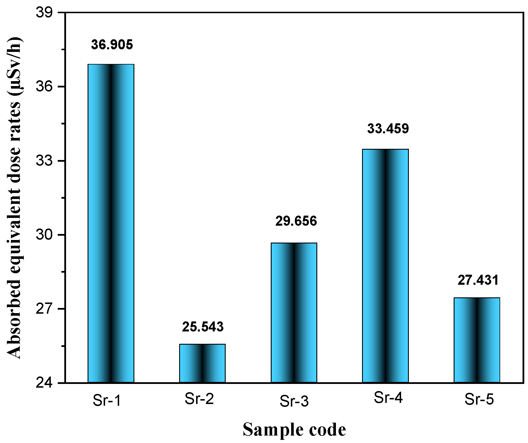 Applsci 15 07837 g015