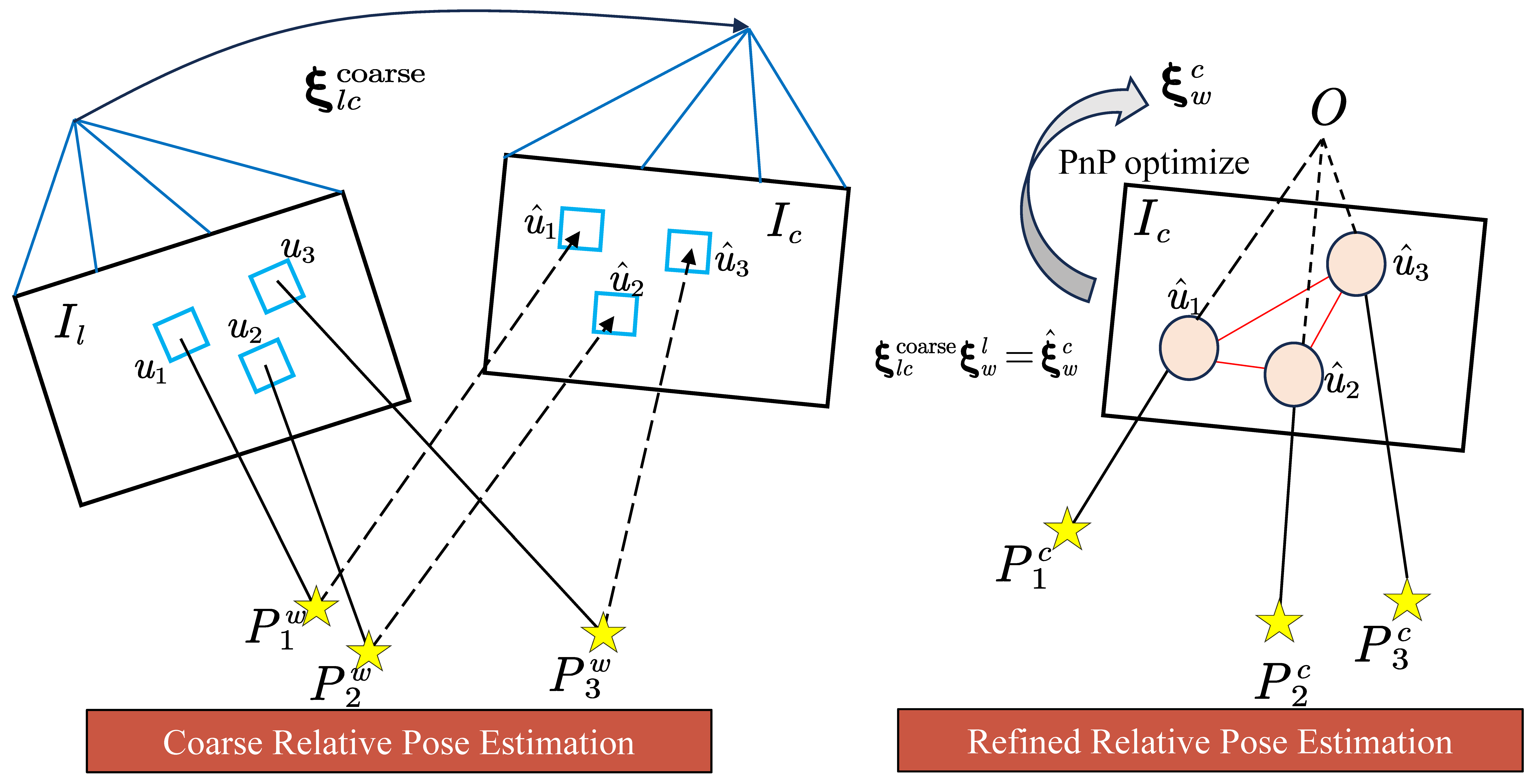 Applsci 15 07838 g002