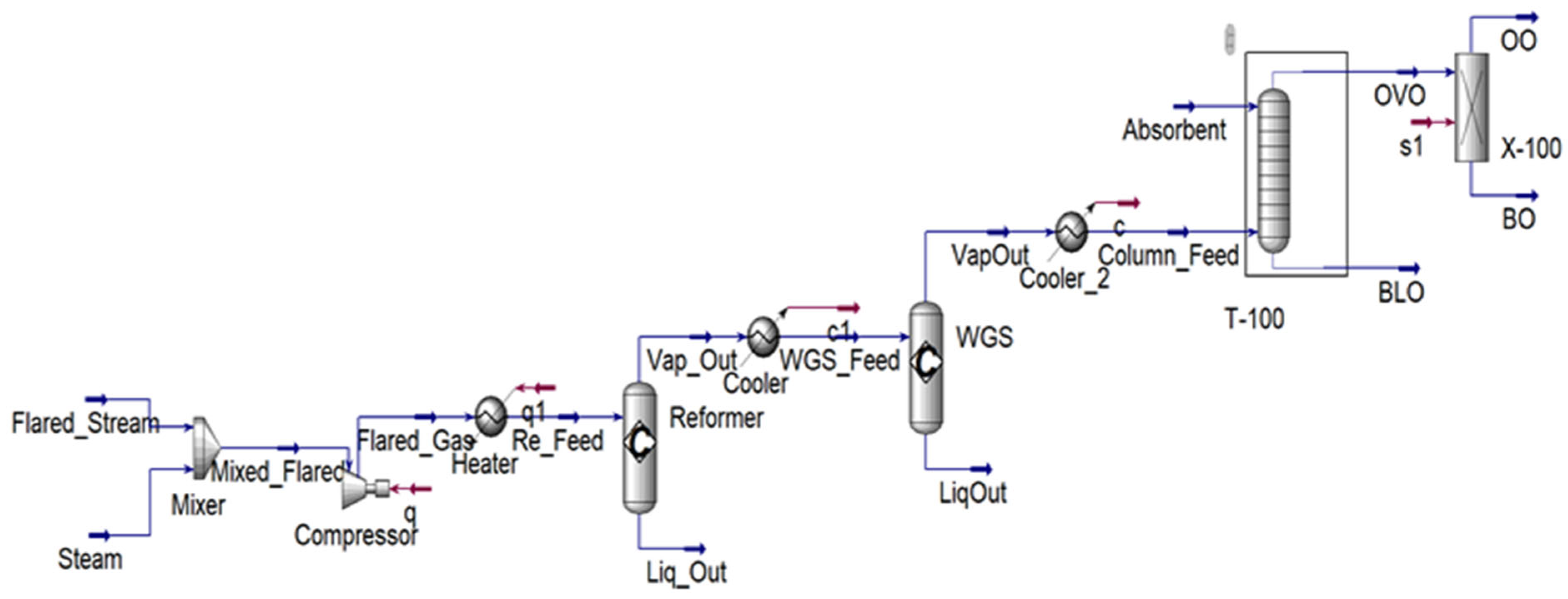 Applsci 15 07839 g006