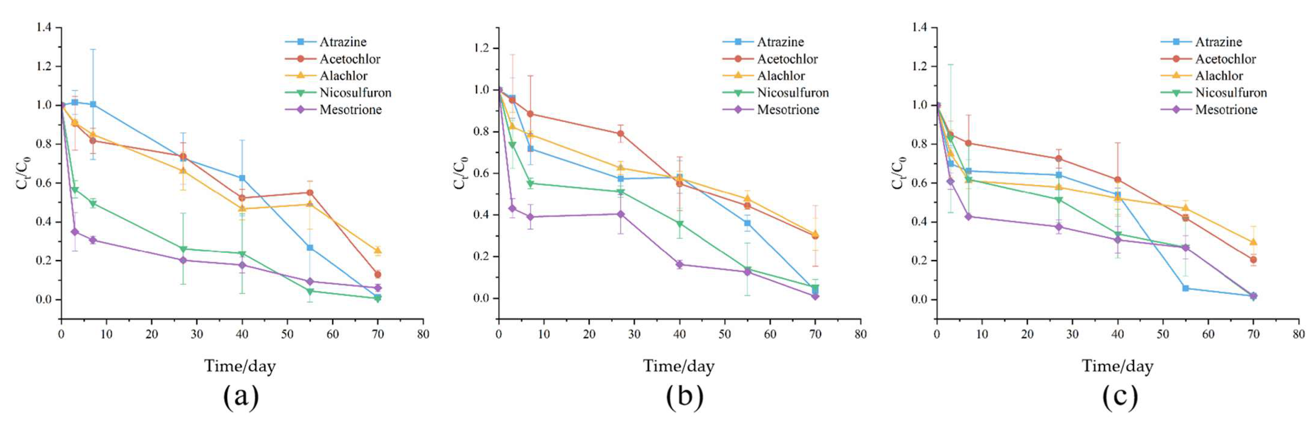 Applsci 15 07840 g003