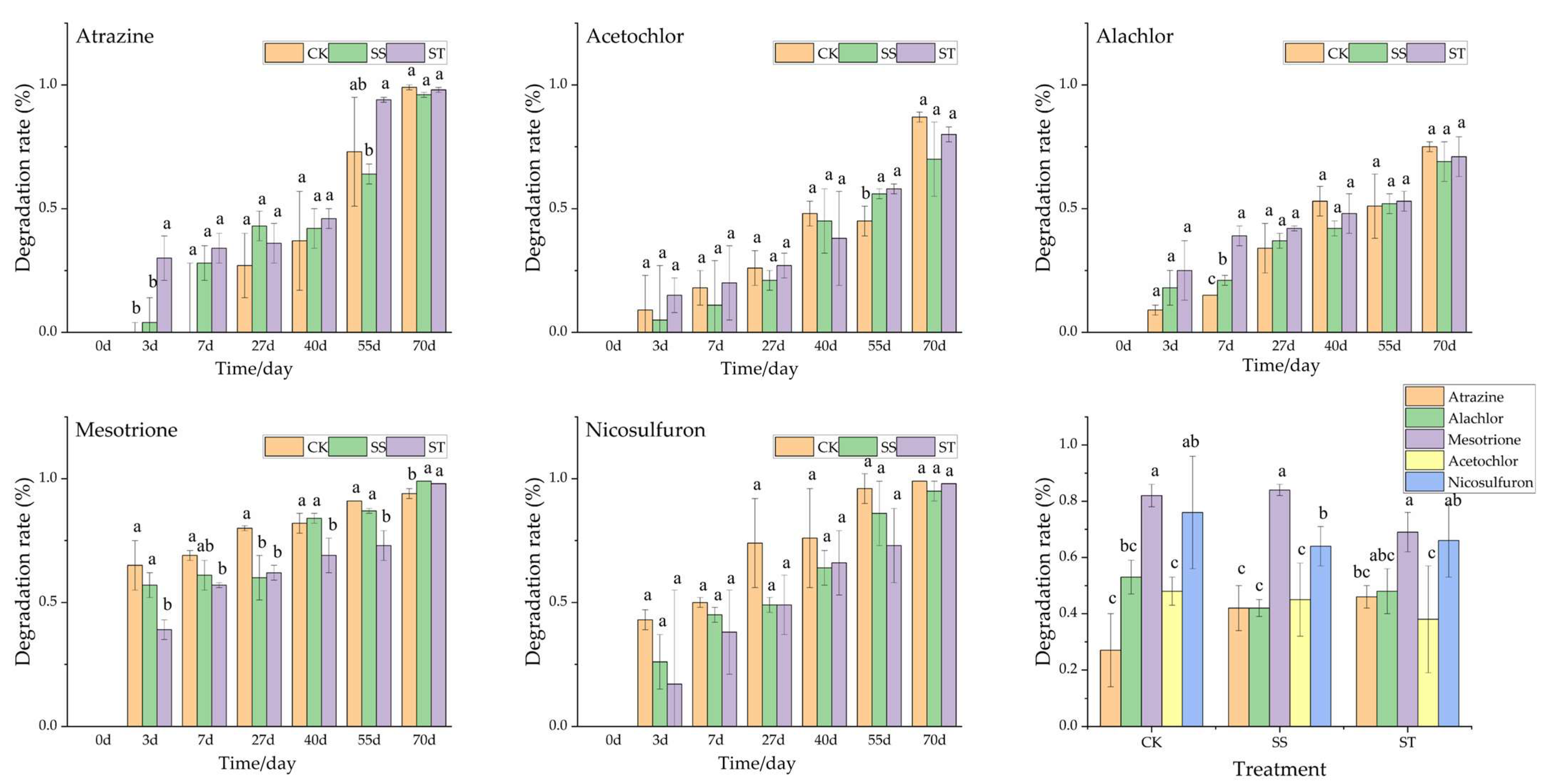 Applsci 15 07840 g004