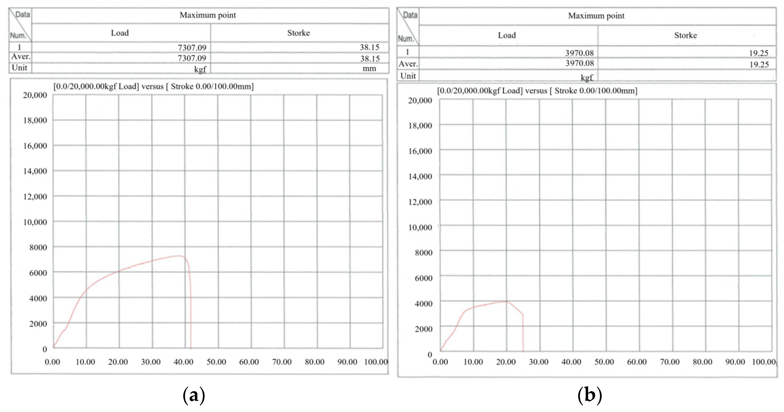 Applsci 15 07841 g008