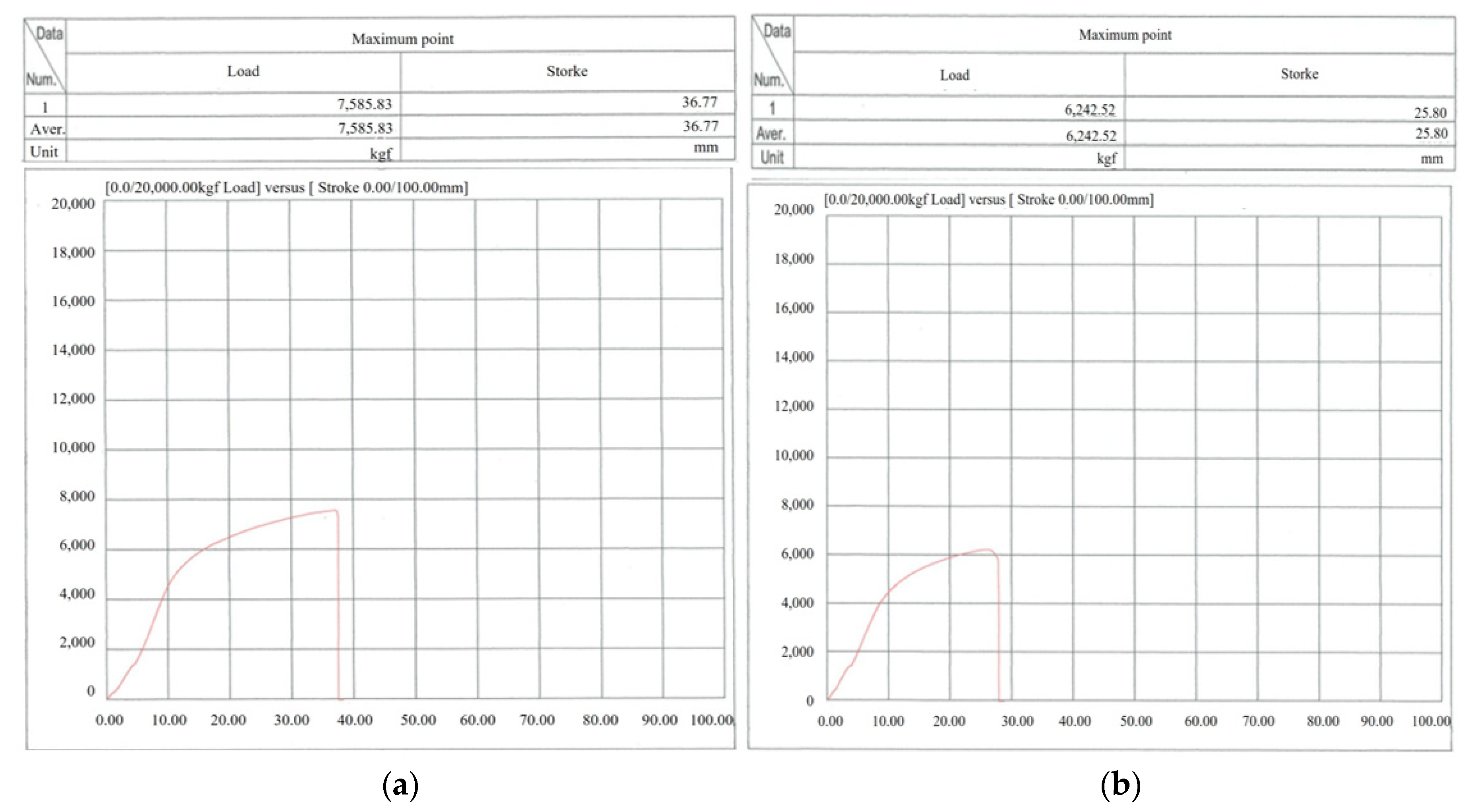 Applsci 15 07841 g009