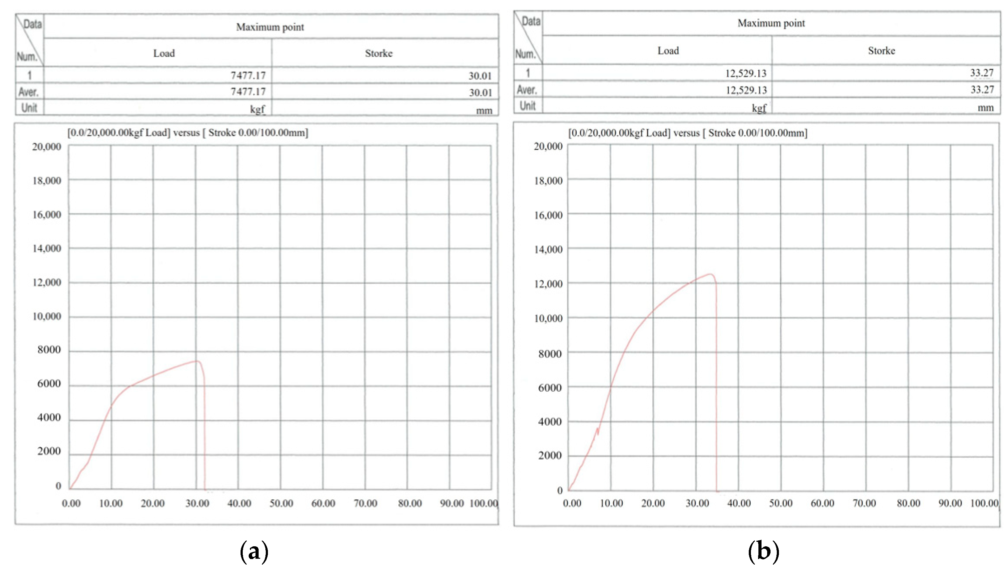 Applsci 15 07841 g010