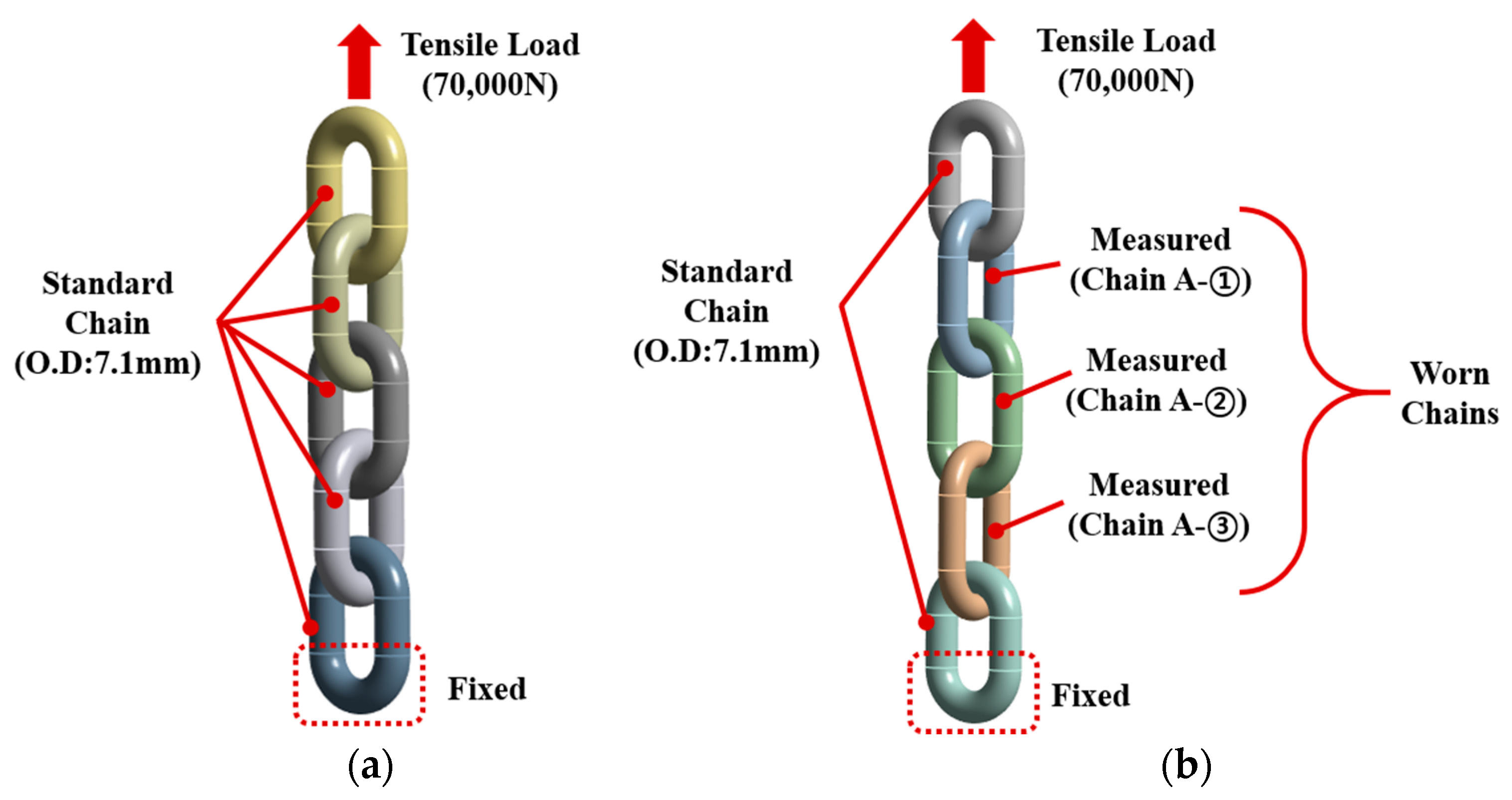 Applsci 15 07841 g012
