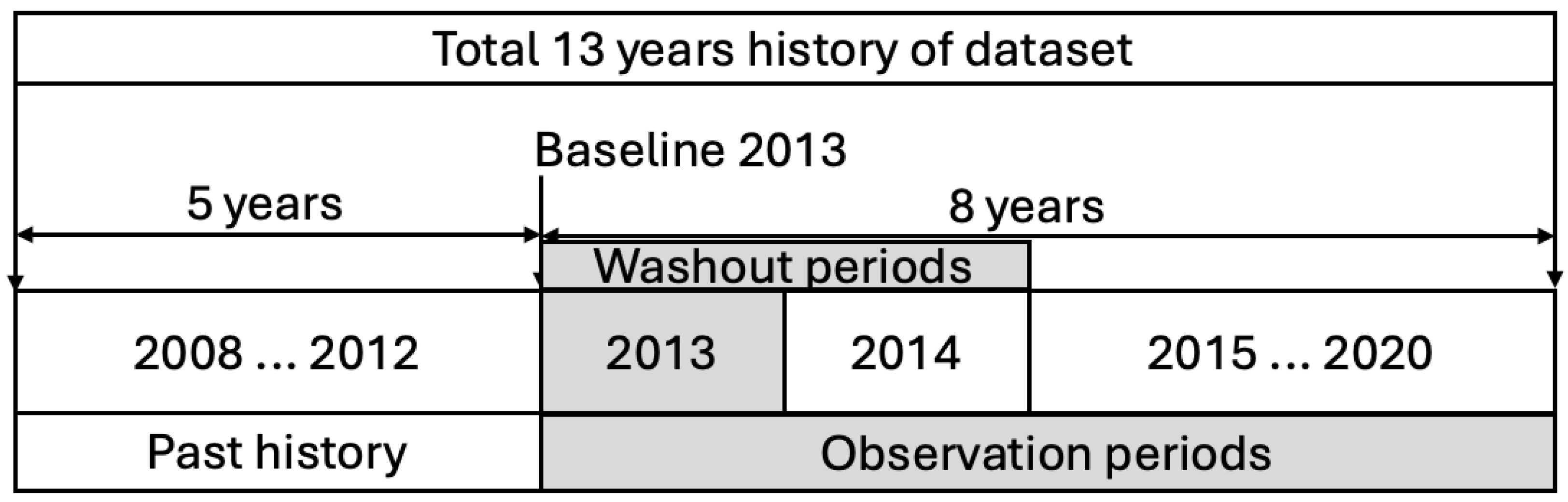 Applsci 15 07845 g002