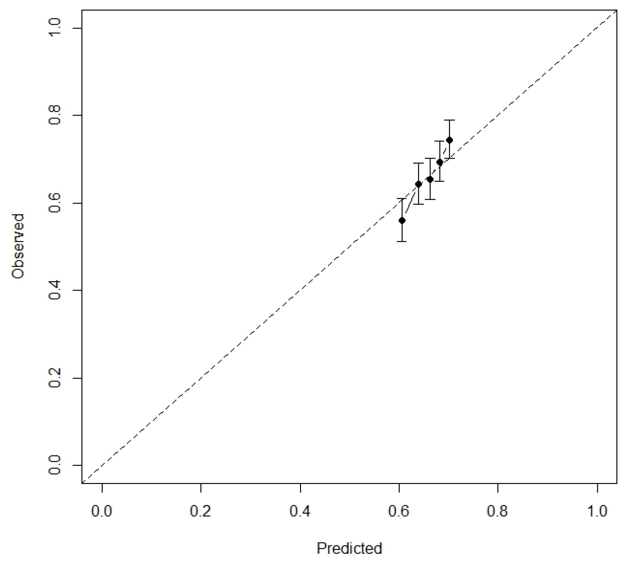 Applsci 15 07845 g005