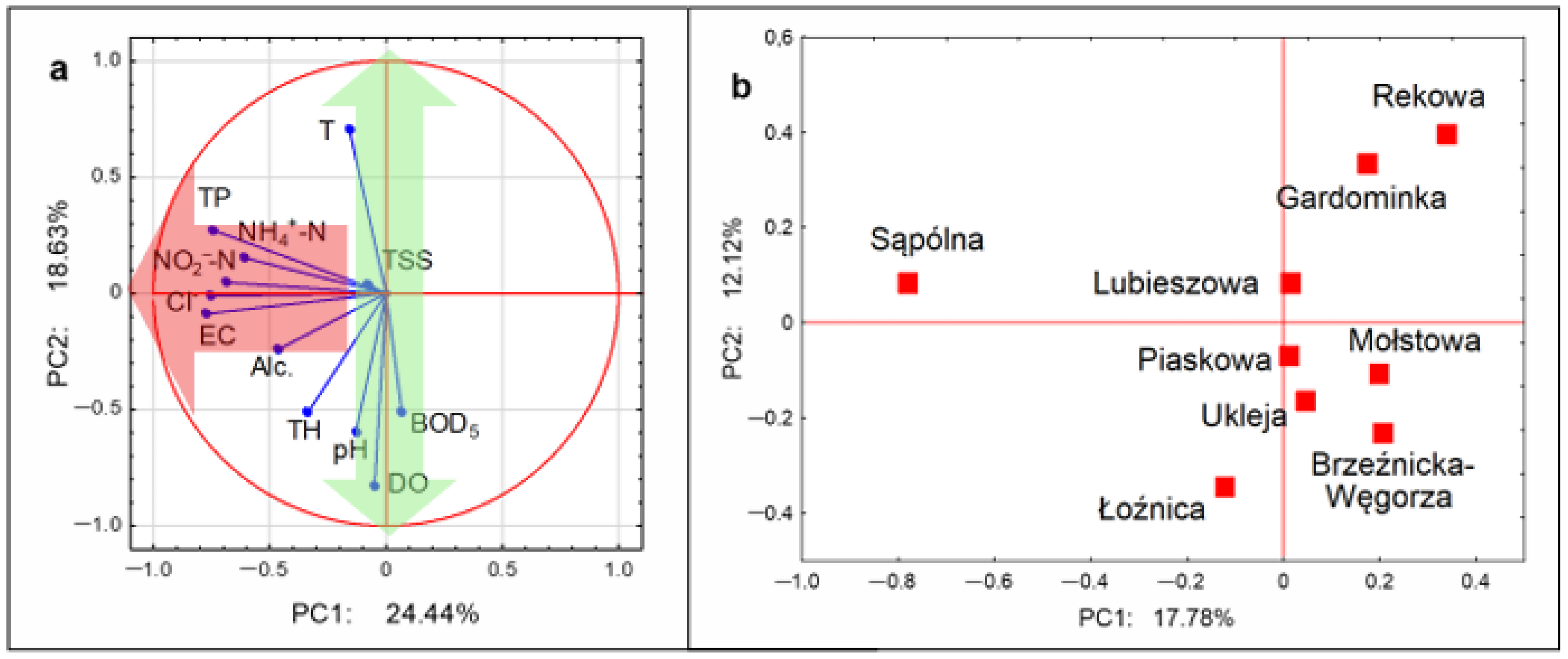 Applsci 15 07846 g002