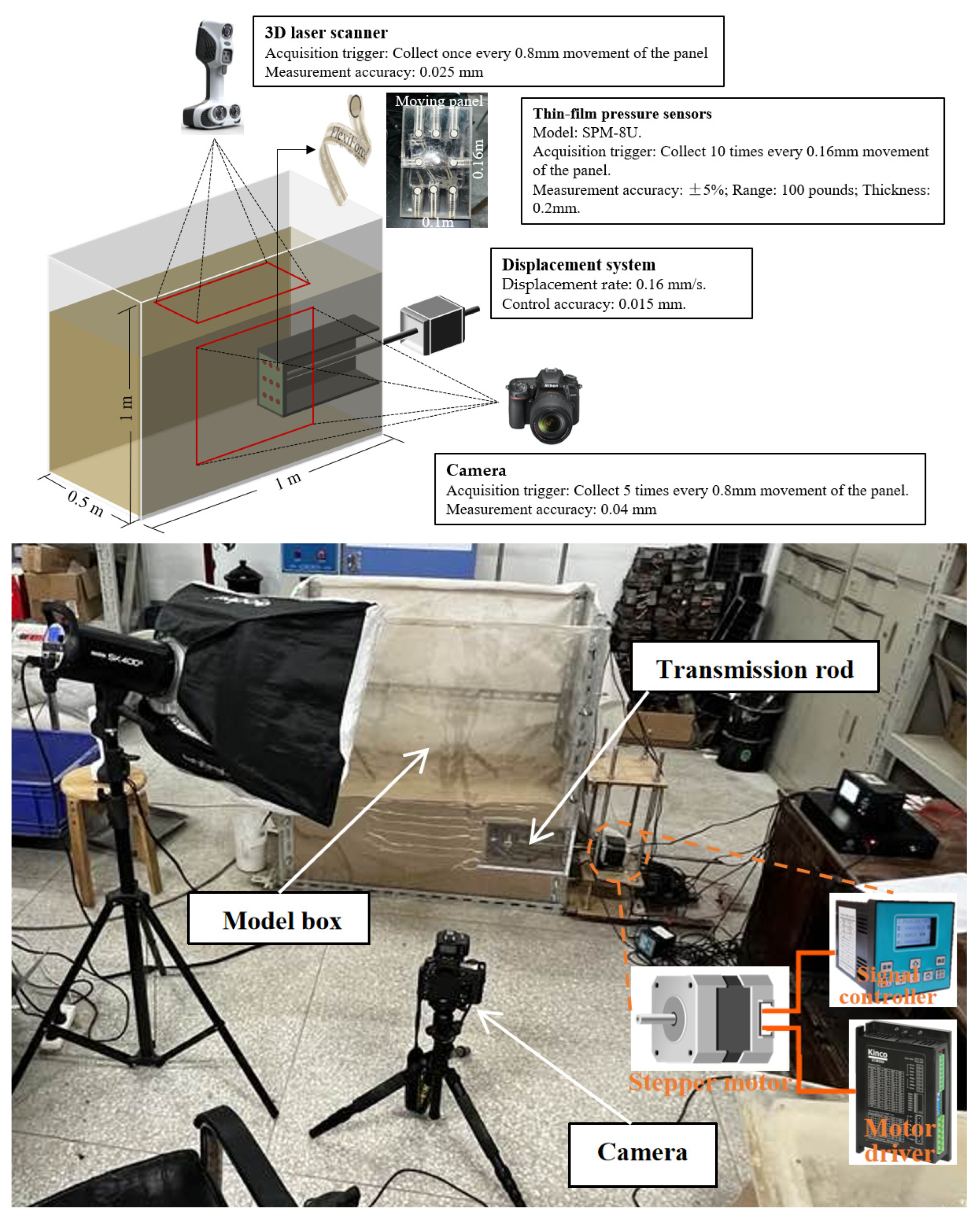 Applsci 15 07847 g001