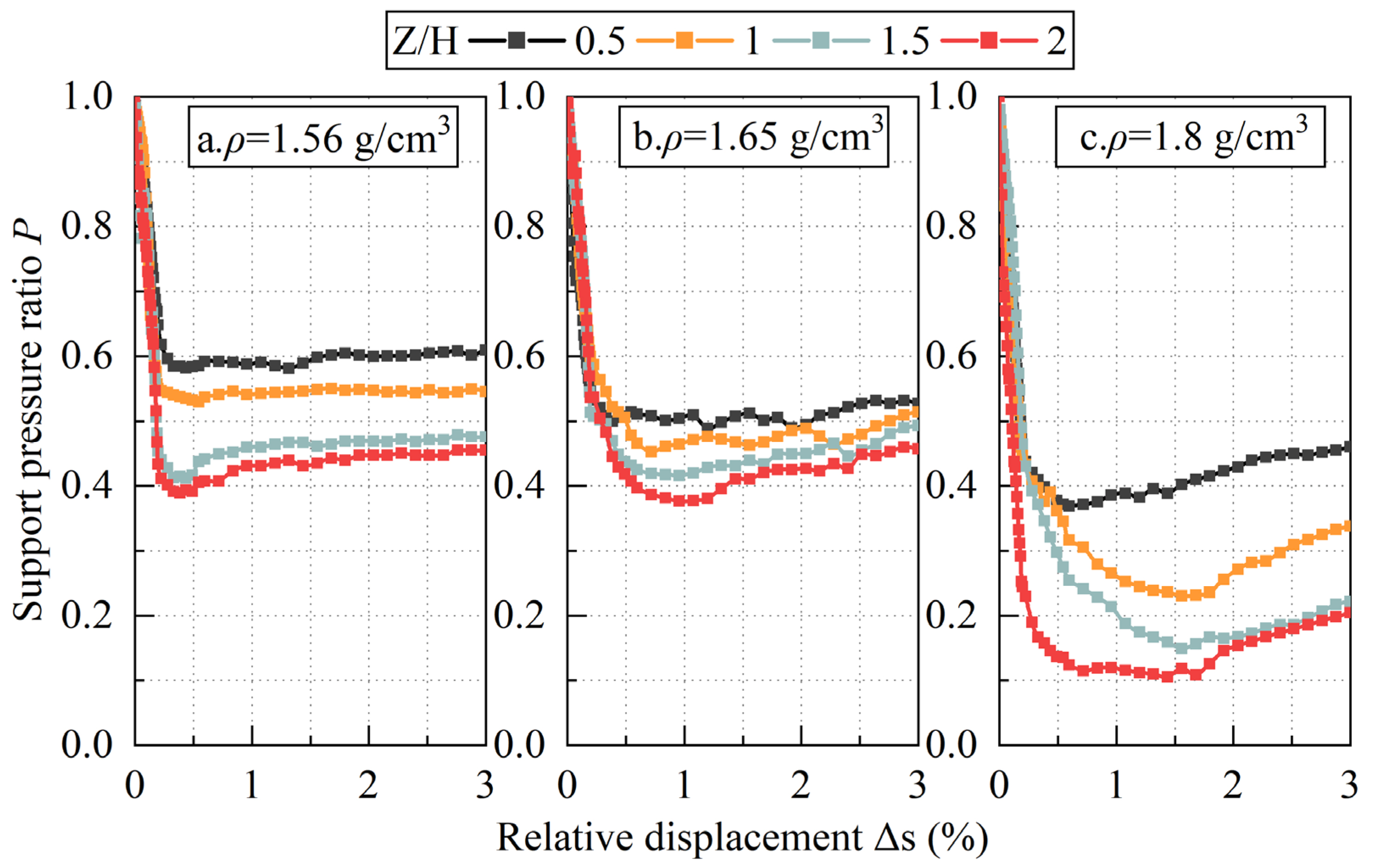 Applsci 15 07847 g003